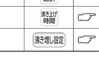 日立 RHK-1501EDS / RHK-1501EDKS 取扱説明書 — 操作項目一覧 — 図版 13-4 — 13ページ