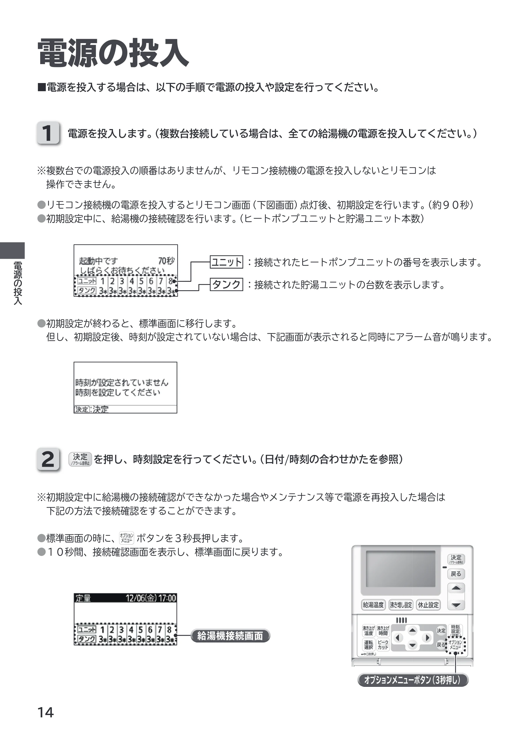 日立 RHK-1501EDS / RHK-1501EDKS 取扱説明書 — 電源の投入 — 図版 14-1 — 14ページ