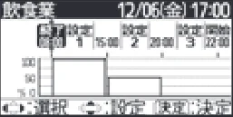 日立 RHK-1501EDS / RHK-1501EDKS 取扱説明書 — 「業種別」運転の設定のしかた — 図版 21-4 — 21ページ