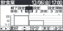 日立 RHK-1501EDS / RHK-1501EDKS 取扱説明書 — 「業種別」運転の設定のしかた — 図版 21-6 — 21ページ