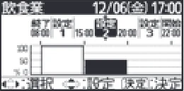 日立 RHK-1501EDS / RHK-1501EDKS 取扱説明書 — 「業種別」運転の設定のしかた — 図版 21-7 — 21ページ
