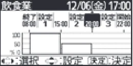 日立 RHK-1501EDS / RHK-1501EDKS 取扱説明書 — 「業種別」運転の設定のしかた — 図版 21-8 — 21ページ