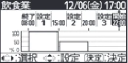 日立 RHK-1501EDS / RHK-1501EDKS 取扱説明書 — 「業種別」運転の設定のしかた — 図版 21-10 — 21ページ