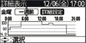 日立 RHK-1501EDS / RHK-1501EDKS 取扱説明書 — 沸き増しパターン詳細設定 沸き増しパターン詳細設定 — 図版 23-3 — 23ページ