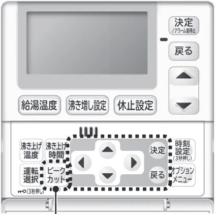日立 RHK-1501EDS / RHK-1501EDKS 取扱説明書 — ピークカットの設定のしかた — 図版 28-1 — 28ページ