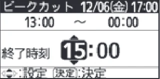 日立 RHK-1501EDS / RHK-1501EDKS 取扱説明書 — ピークカットの設定のしかた — 図版 28-4 — 28ページ