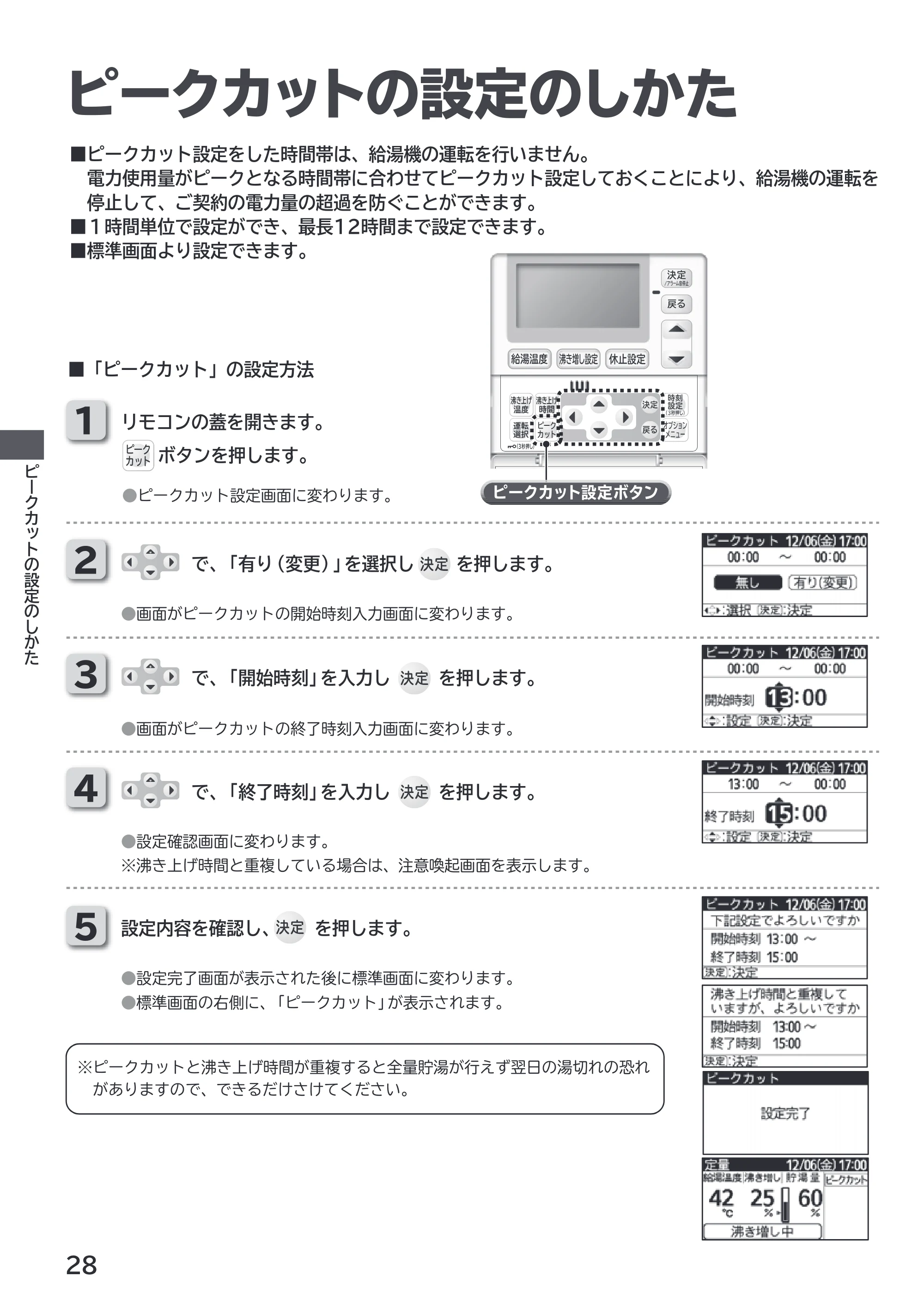 日立 RHK-1501EDS / RHK-1501EDKS 取扱説明書 — ピークカットの設定のしかた — 原本ページ — 28ページ