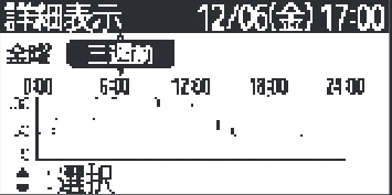 日立 RHK-1501EDS / RHK-1501EDKS 取扱説明書 — 実績表示/詳細設定のしかた 実績表示/詳細設定のしかた — 図版 39-4 — 39ページ