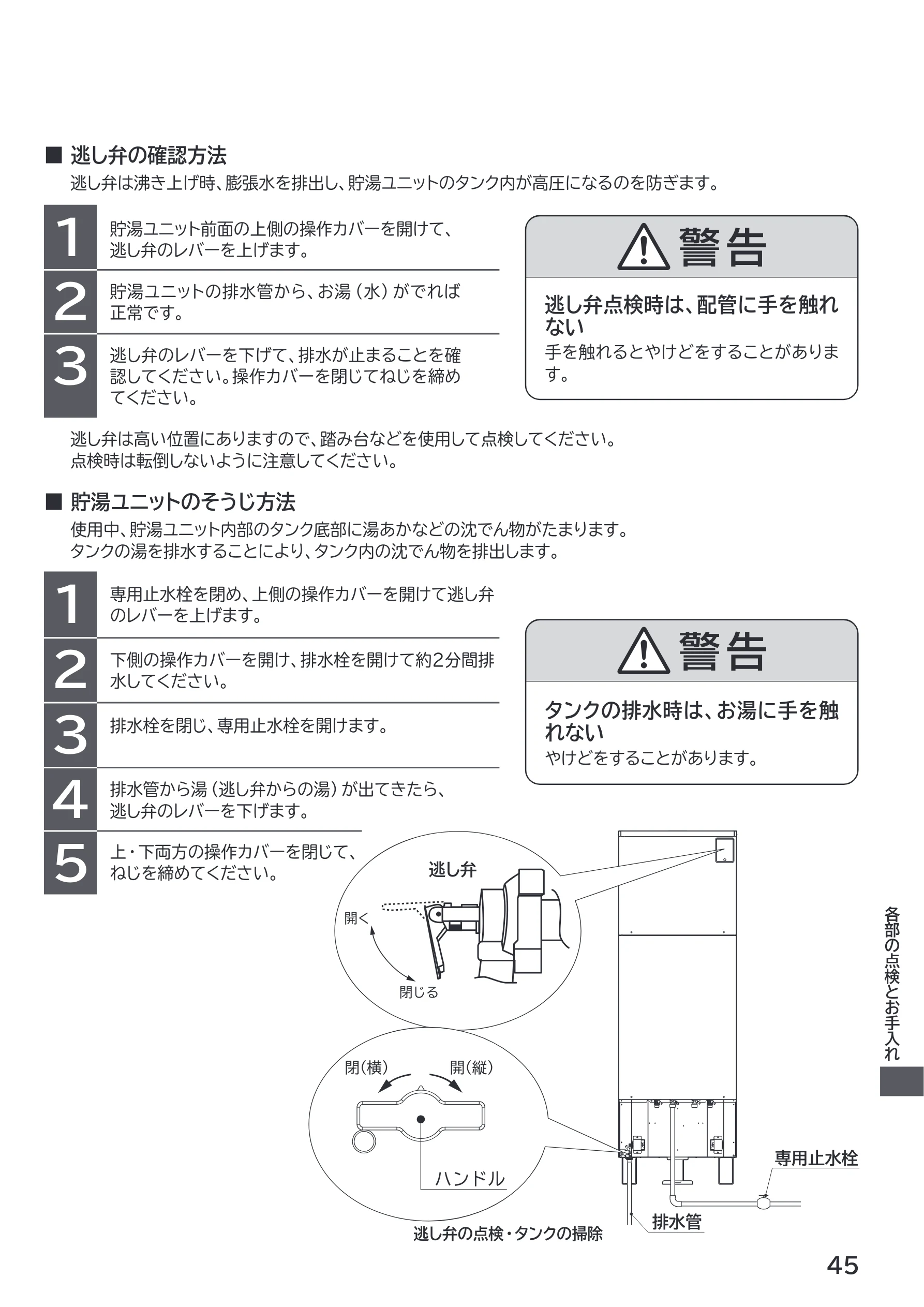 日立 RHK-1501EDS / RHK-1501EDKS 取扱説明書 — 2 3 4 5 — 図版 45-1 — 45ページ