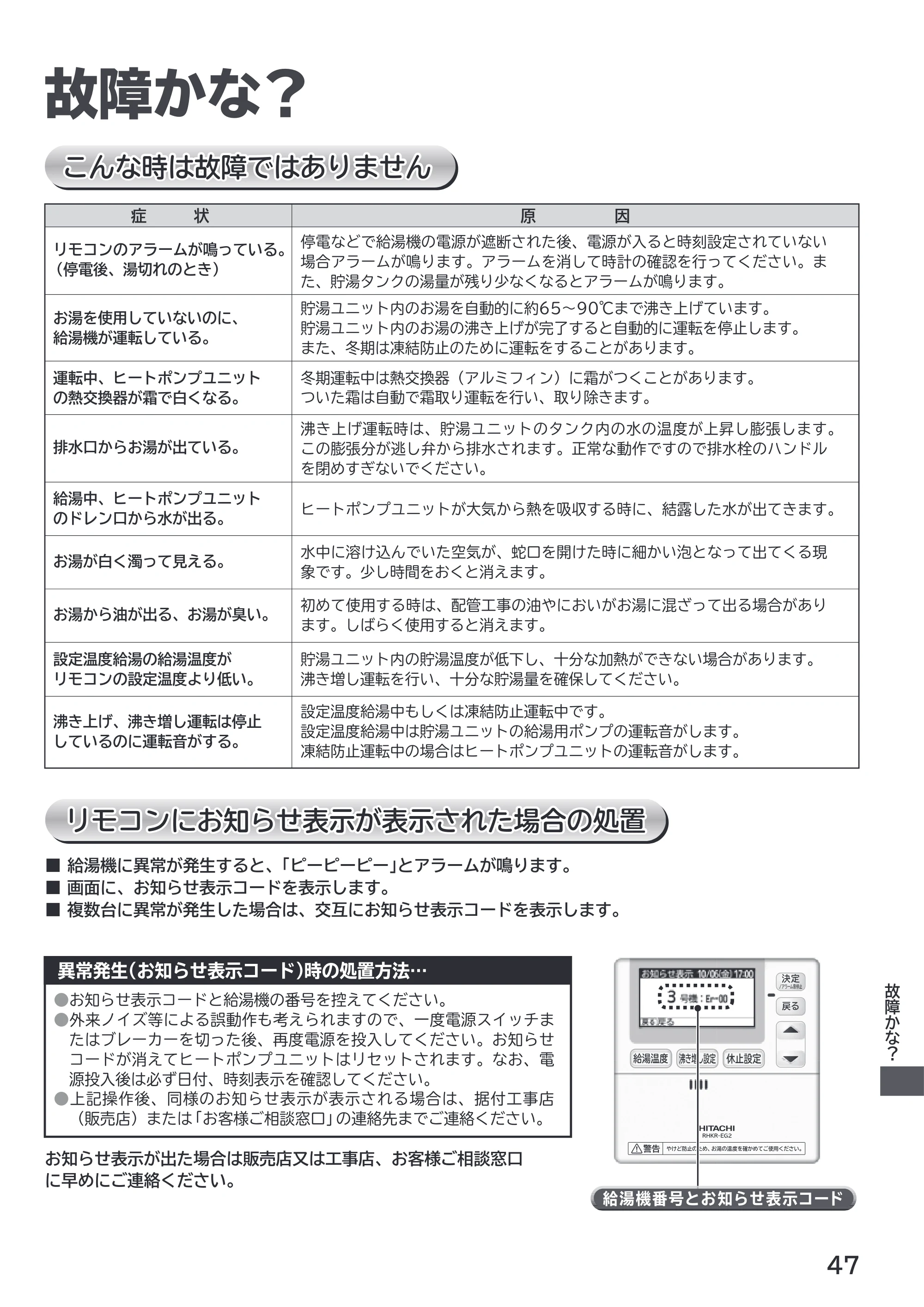 日立 RHK-1501EDS / RHK-1501EDKS 取扱説明書 — 故障かな? — 原本ページ — 47ページ