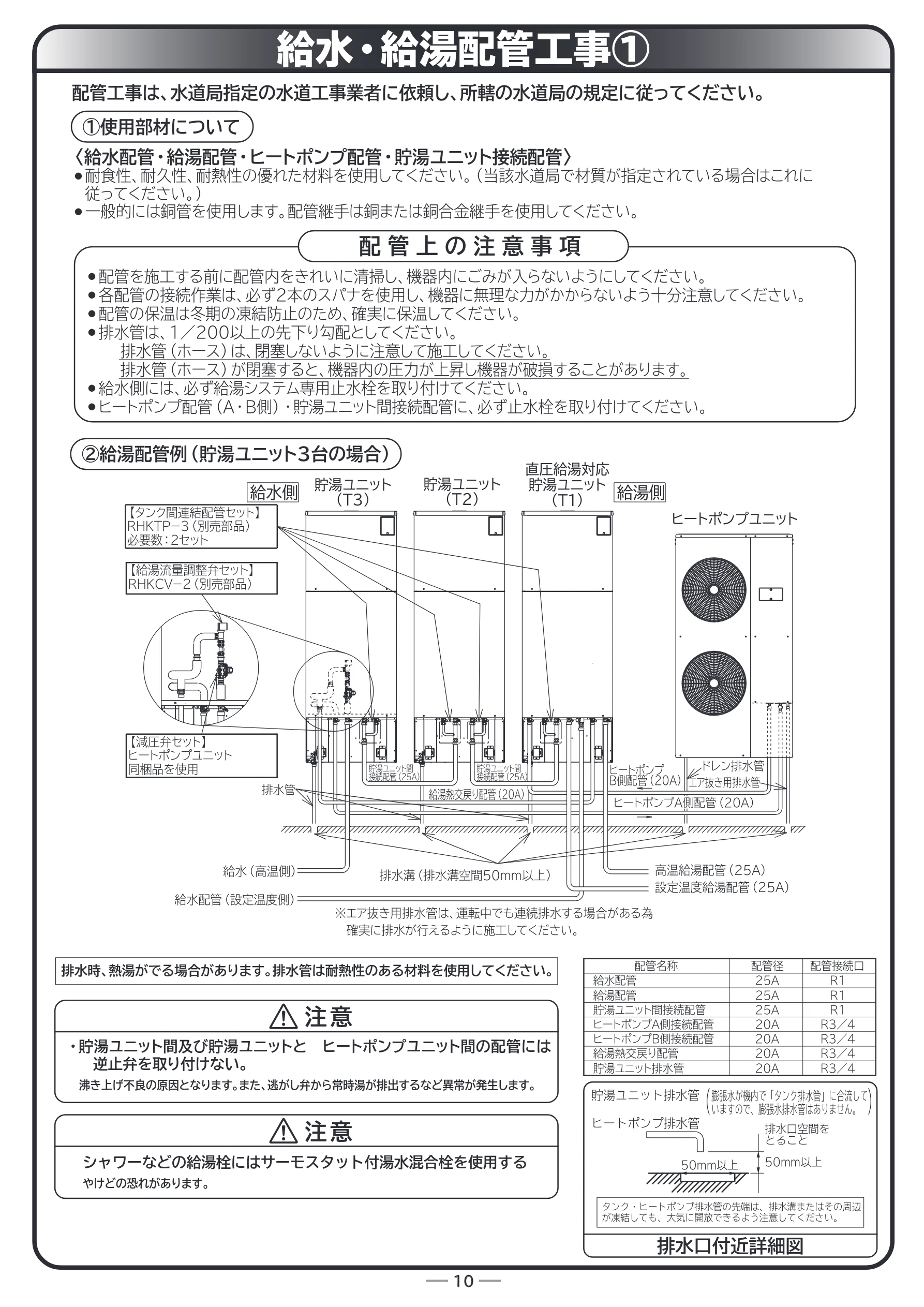 日立 RHK-1501EDS / RHK-1501EDKS 取扱説明書 — 給水・給湯配管工事① — 図版 62-1 — 62ページ