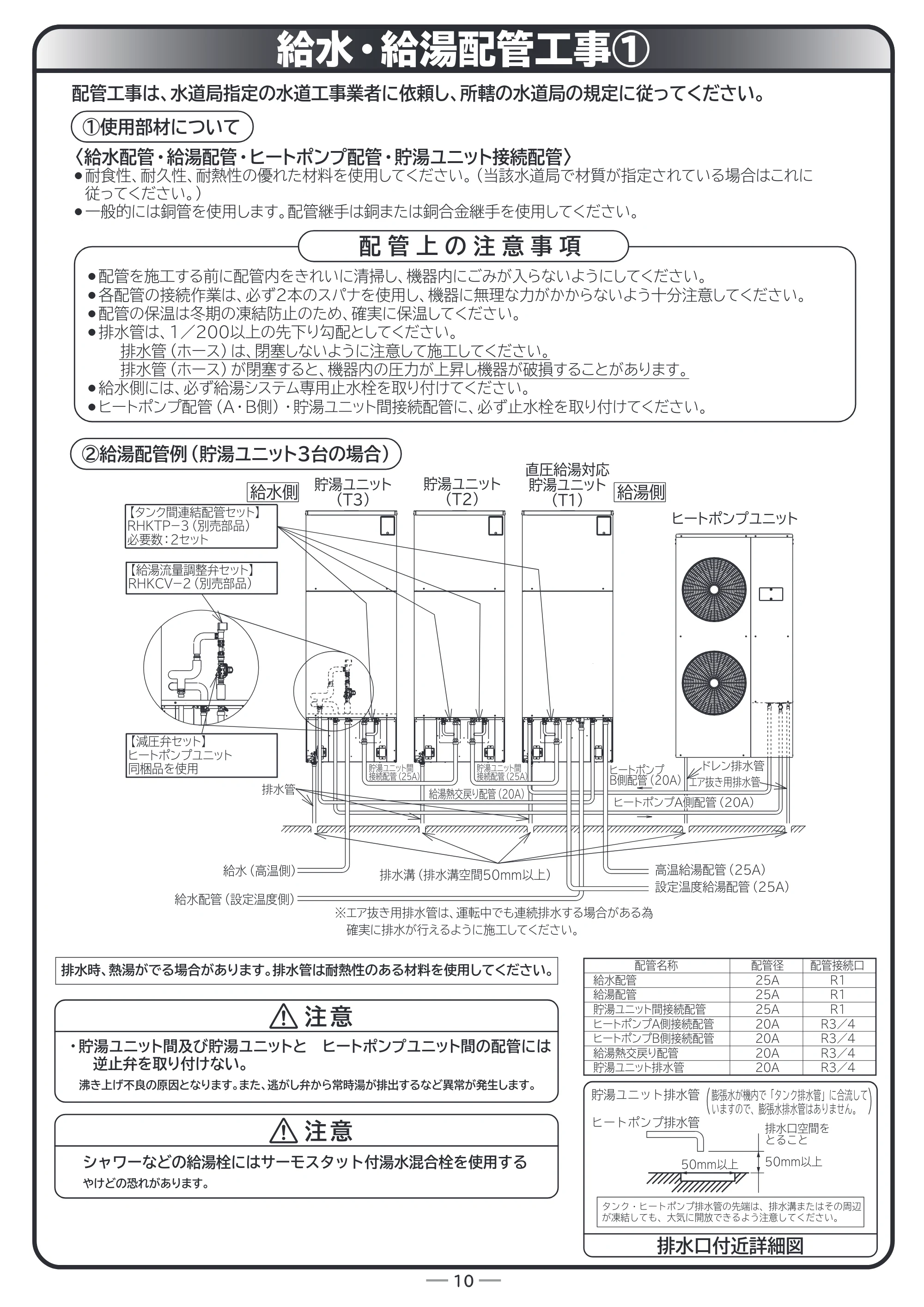 日立 RHK-1501EDS / RHK-1501EDKS 取扱説明書 — 給水・給湯配管工事① — 原本ページ — 62ページ