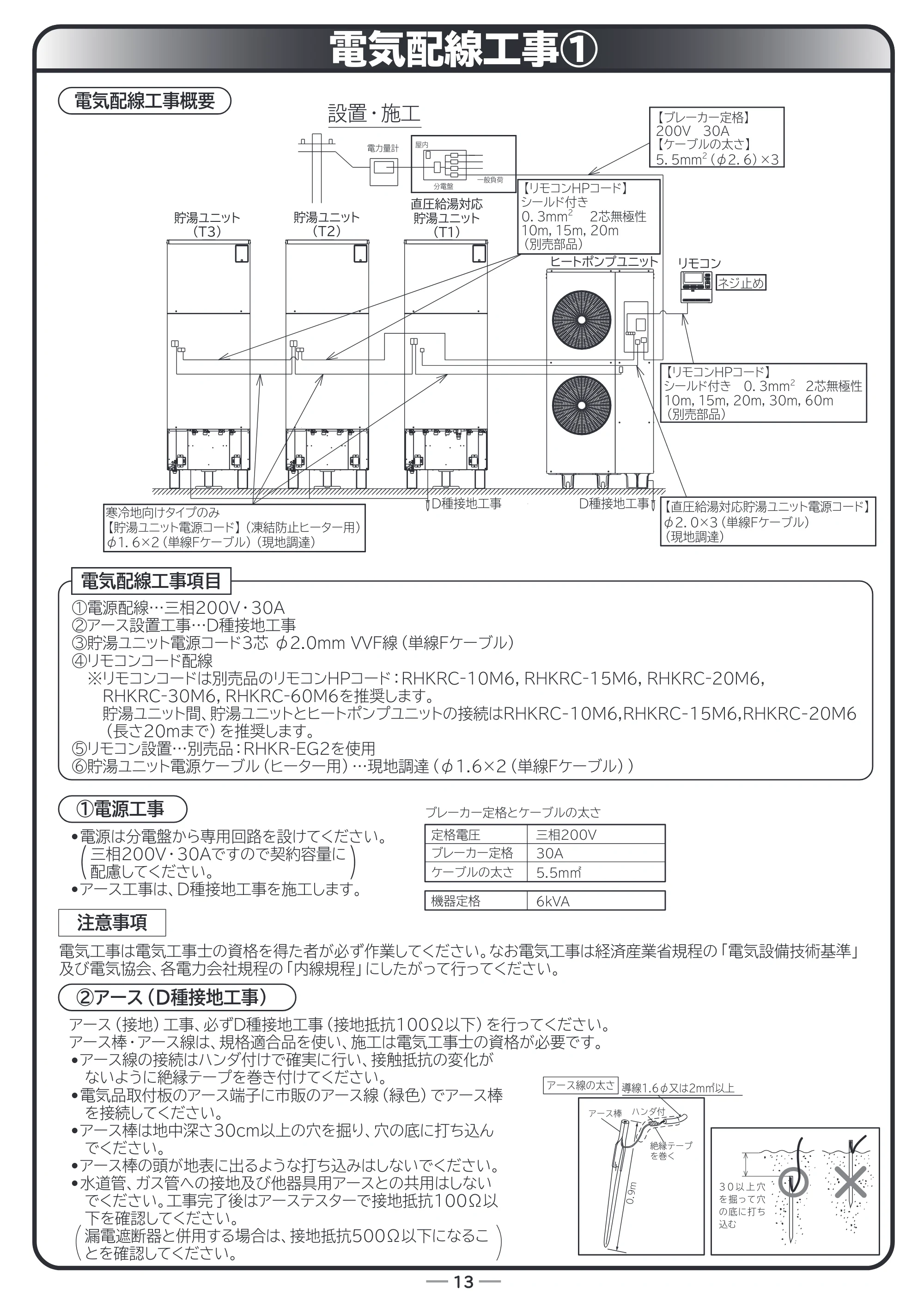 日立 RHK-1501EDS / RHK-1501EDKS 取扱説明書 — 電気配線工事① — 原本ページ — 65ページ