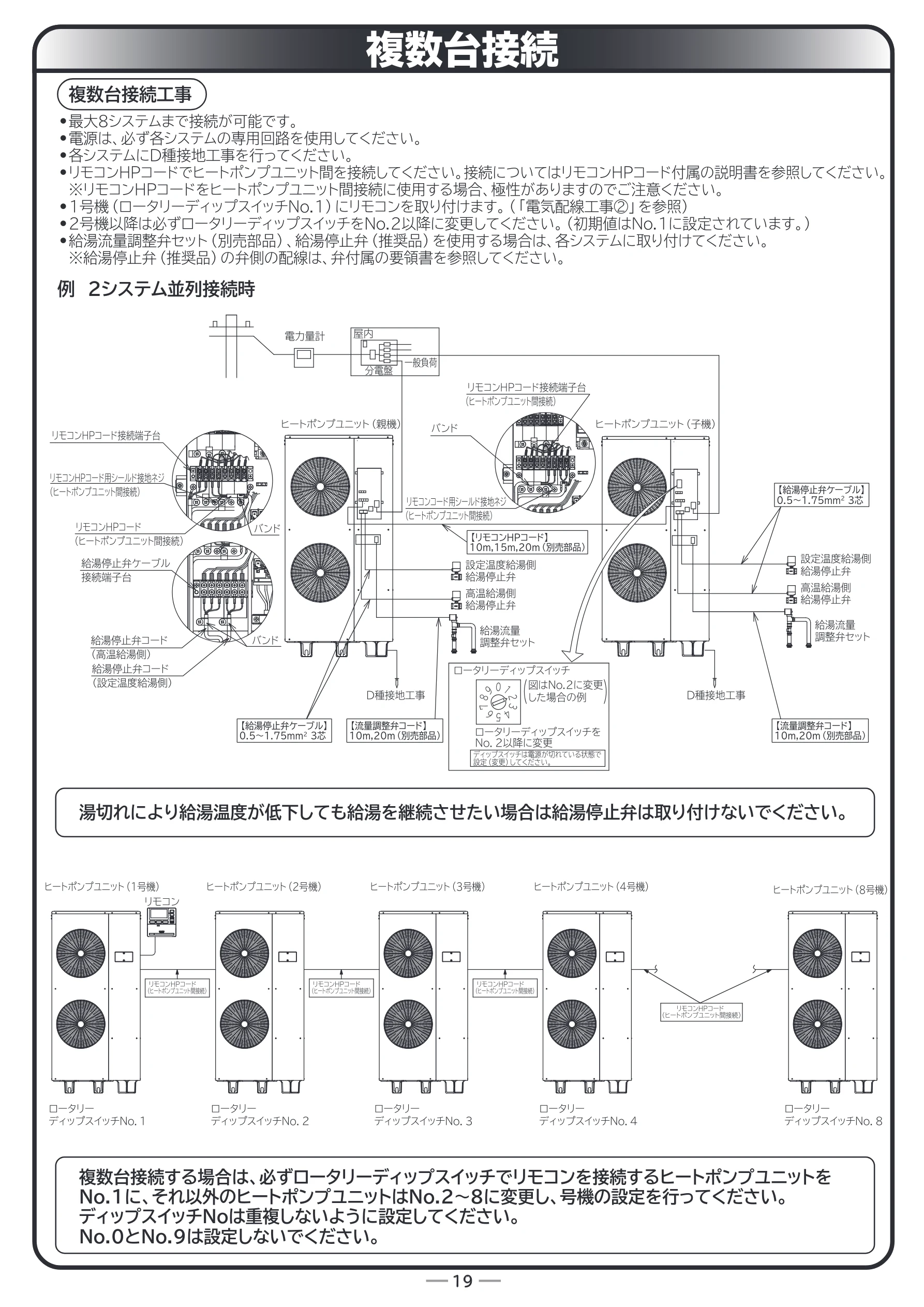 日立 RHK-1501EDS / RHK-1501EDKS 取扱説明書 — 複数台接続 — 図版 71-1 — 71ページ
