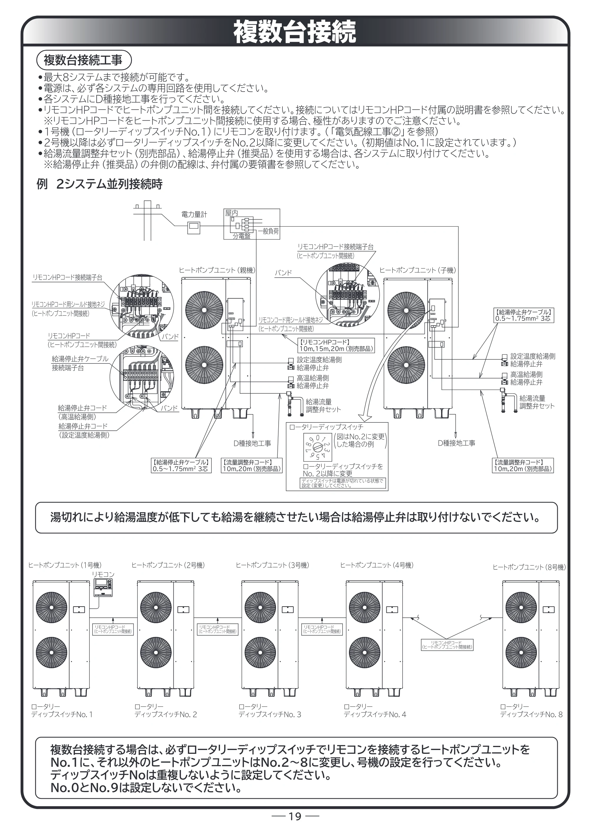日立 RHK-1501EDS / RHK-1501EDKS 取扱説明書 — 複数台接続 — 原本ページ — 71ページ