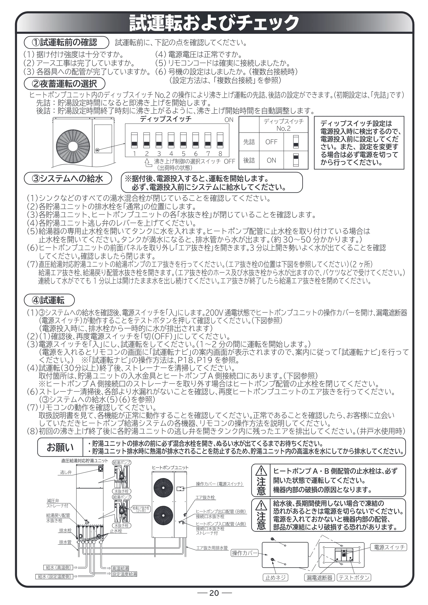 日立 RHK-1501EDS / RHK-1501EDKS 取扱説明書 — 試運転およびチェック — 図版 72-1 — 72ページ