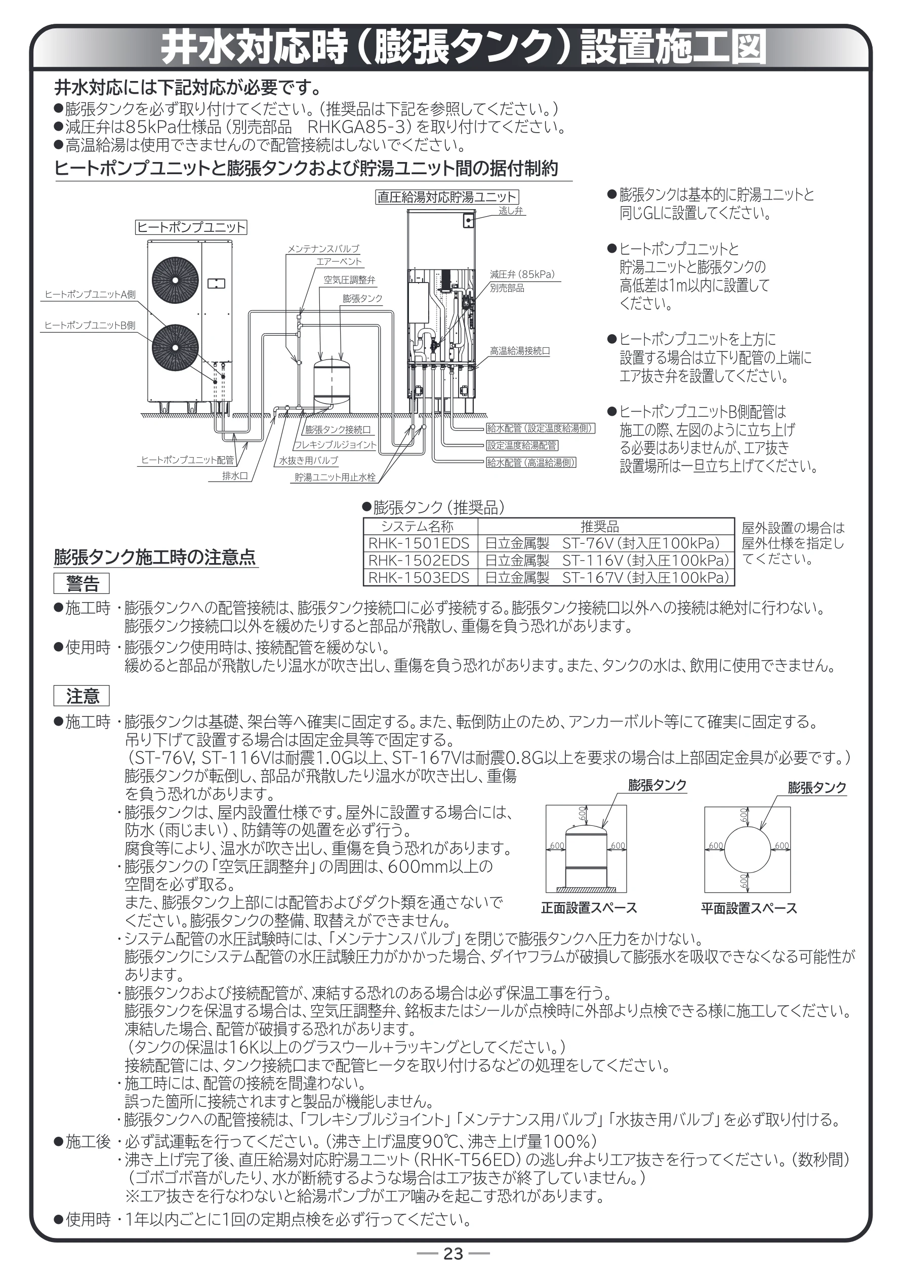 日立 RHK-1501EDS / RHK-1501EDKS 取扱説明書 — 井水対応時(膨張タンク)設置施工図 — 図版 75-1 — 75ページ