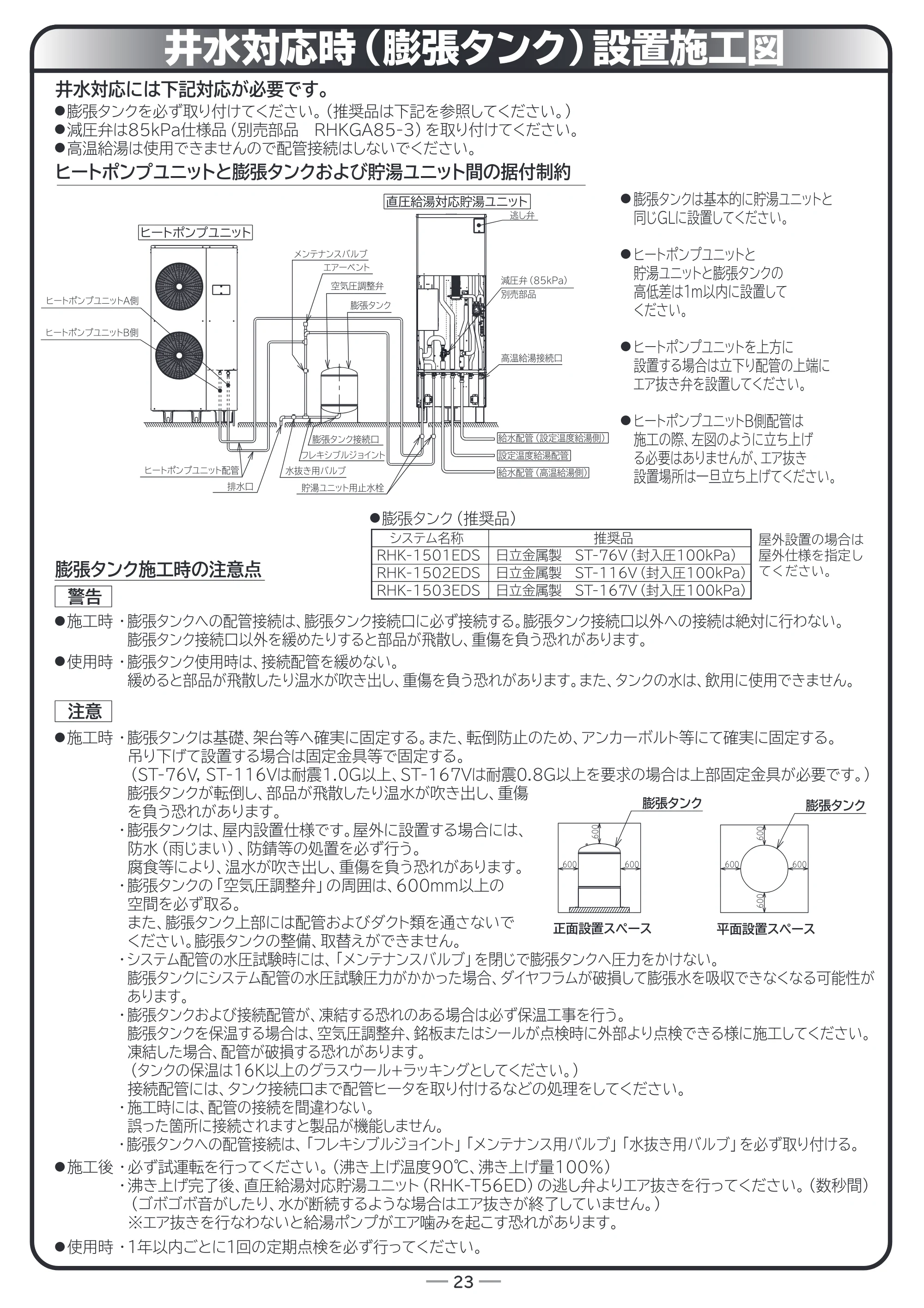 日立 RHK-1501EDS / RHK-1501EDKS 取扱説明書 — 井水対応時(膨張タンク)設置施工図 — 原本ページ — 75ページ