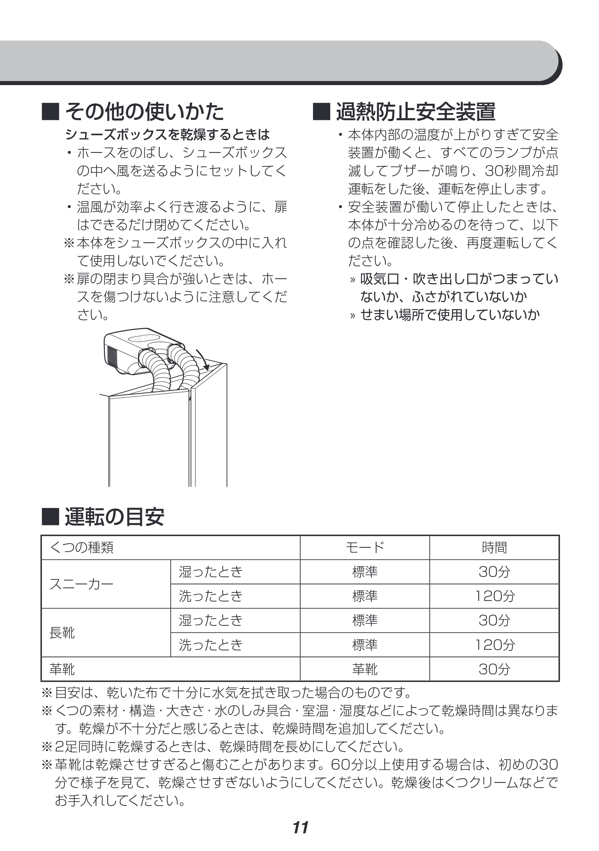 アイリスオーヤマ SD-C2 取扱説明書 — 原本ページ — 11ページ