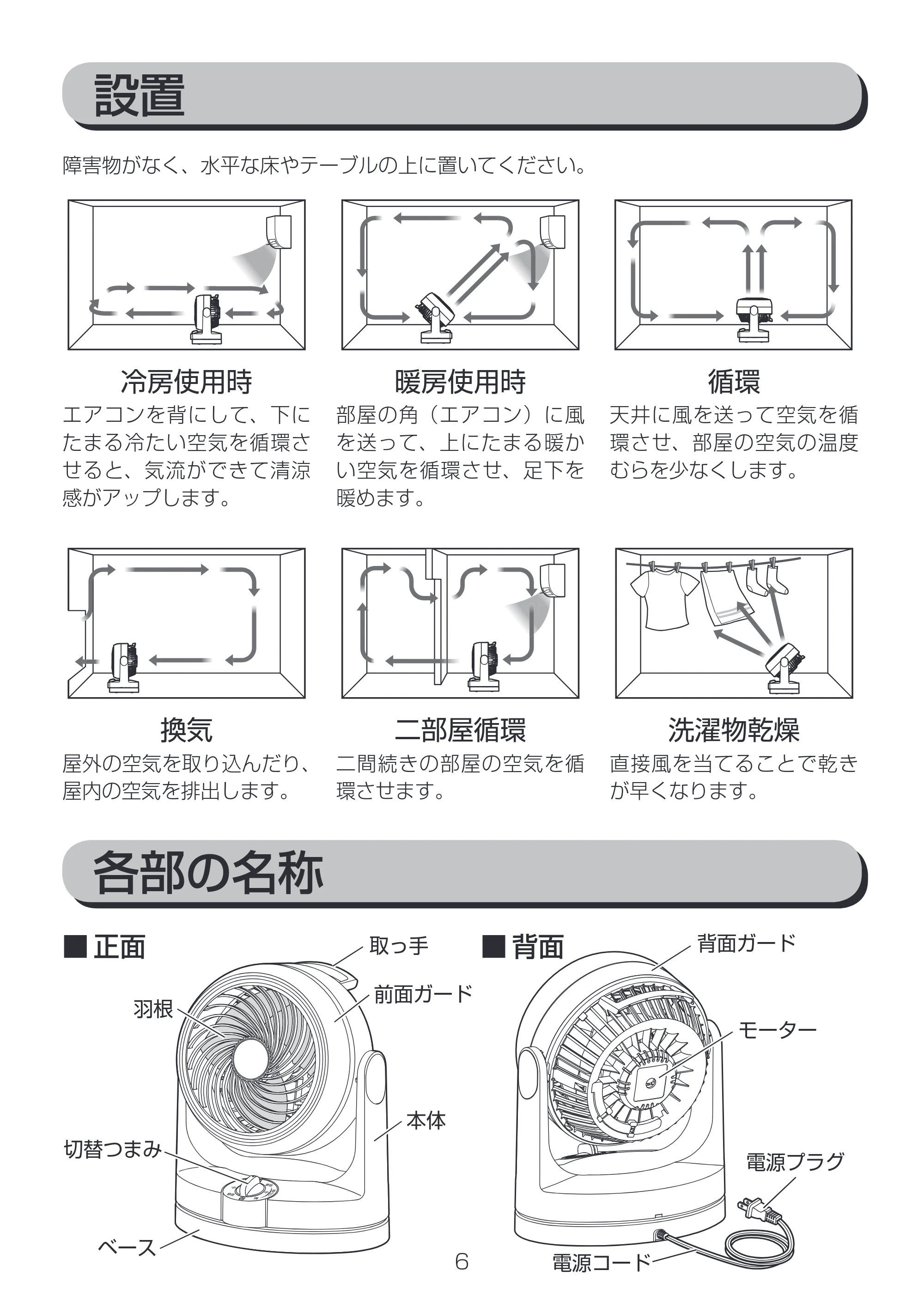 アイリスオーヤマ PCF-HD15 取扱説明書 — 原本ページ — 6ページ
