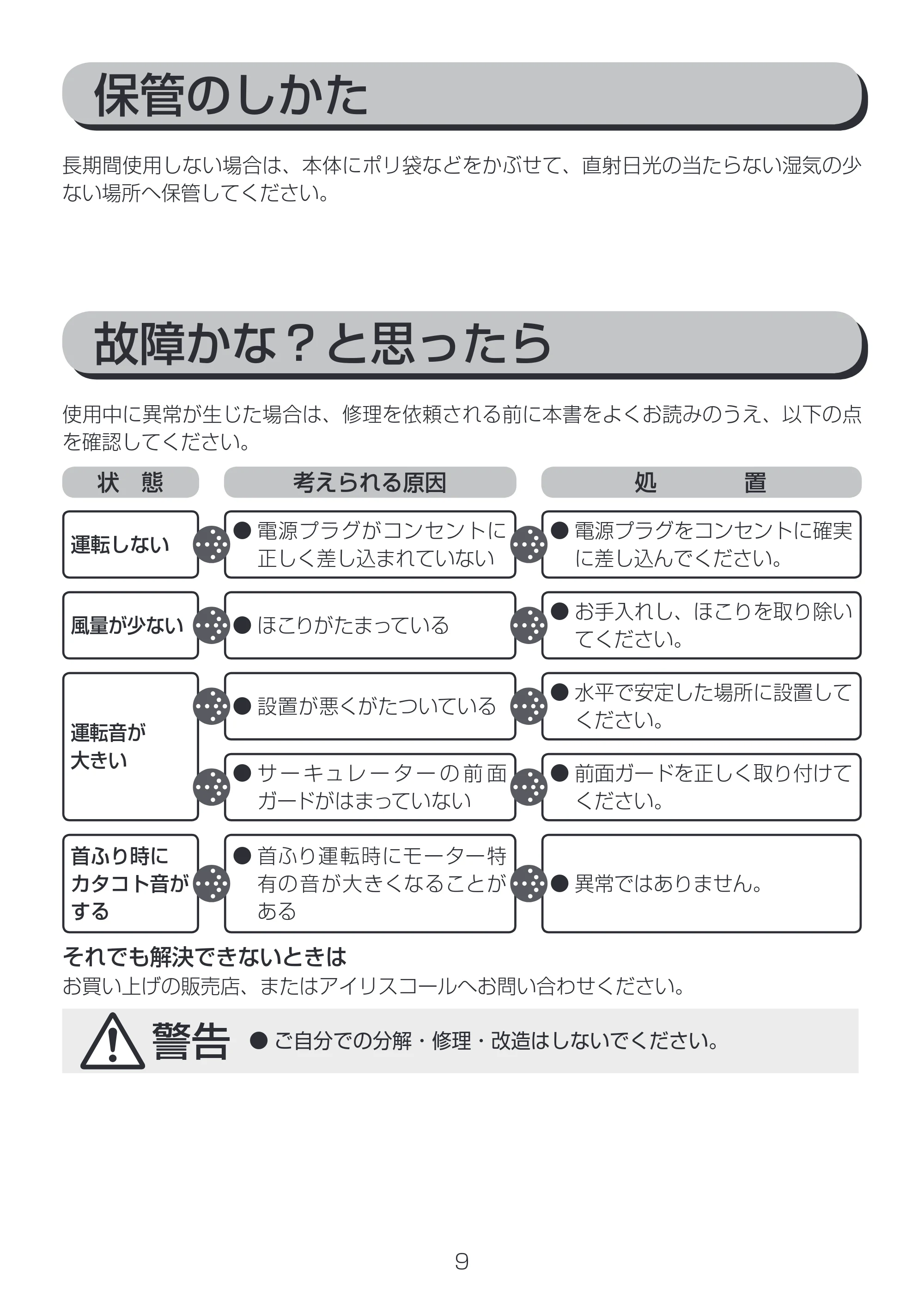アイリスオーヤマ PCF-HD15 取扱説明書 — 原本ページ — 9ページ