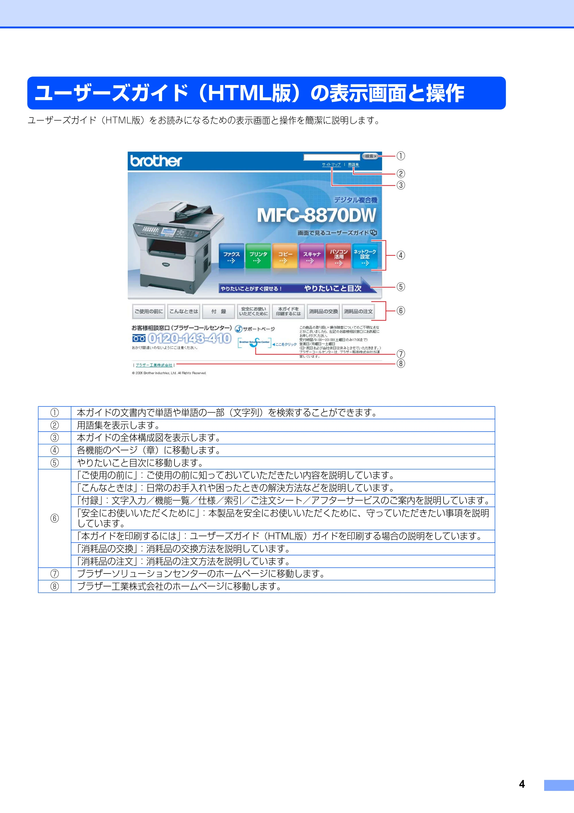 ブラザー MFC-8870DW ネットワーク取扱説明書 — ユーザーズガイド（HTML版）の表示画面と操作 — 原本ページ — 5ページ