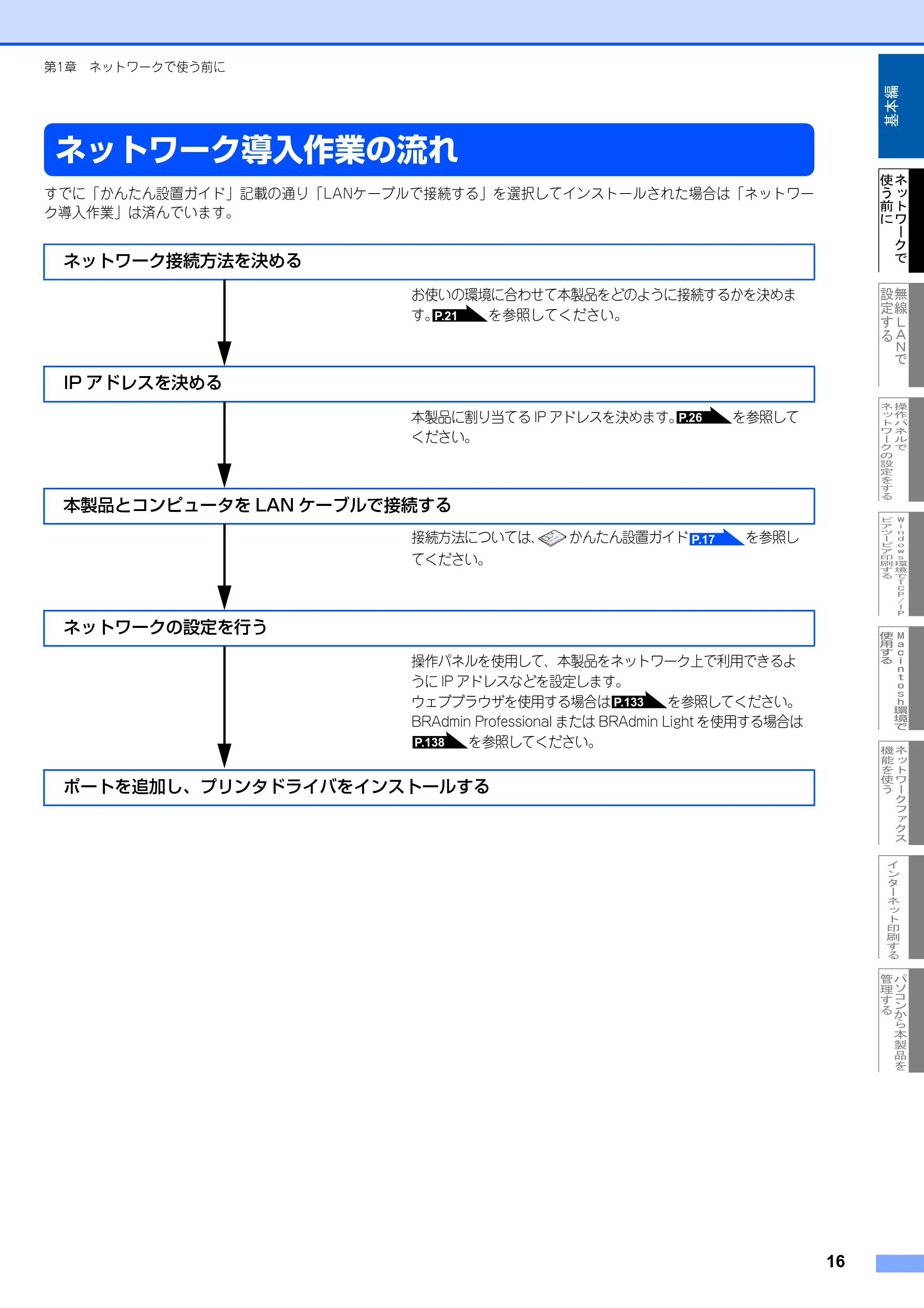 ブラザー MFC-8870DW ネットワーク取扱説明書 — ネットワーク導入作業の流れ — 原本ページ — 17ページ