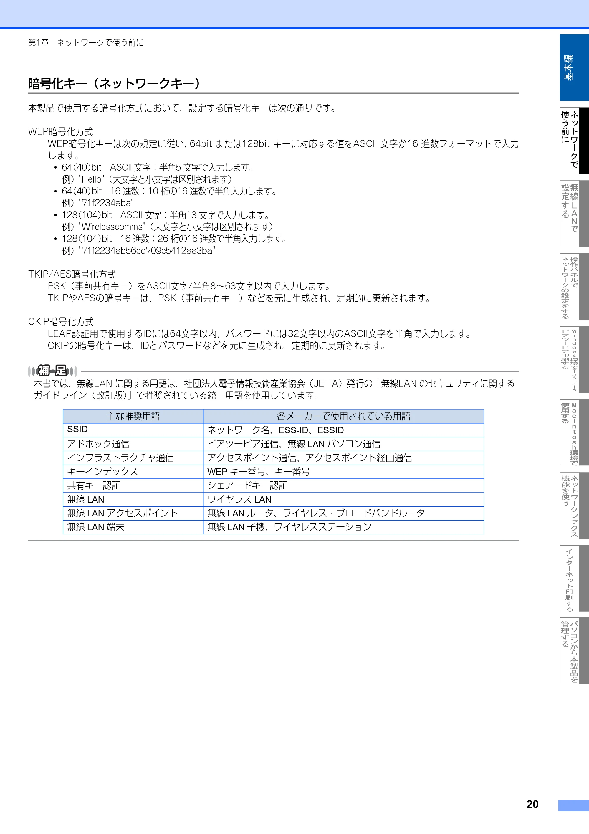 ブラザー MFC-8870DW ネットワーク取扱説明書 — 原本ページ — 21ページ