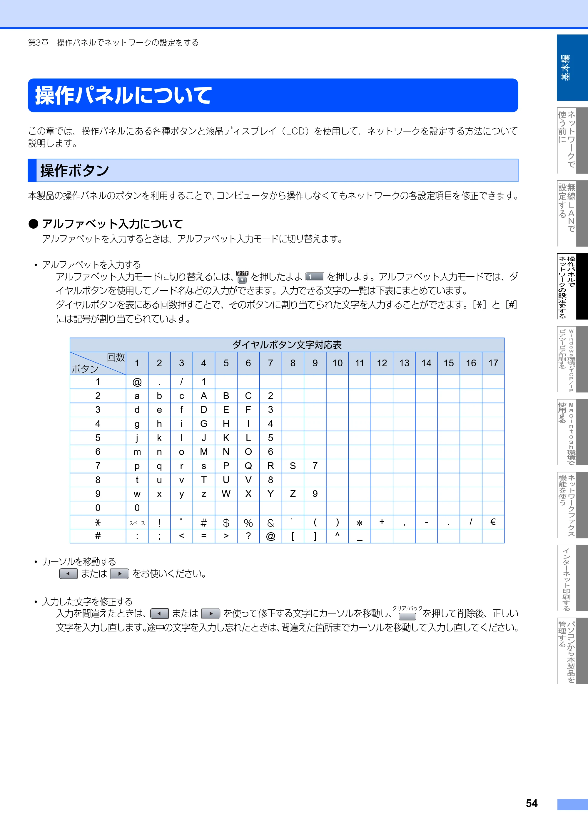 ブラザー MFC-8870DW ネットワーク取扱説明書 — 操作パネルについて — 原本ページ — 55ページ