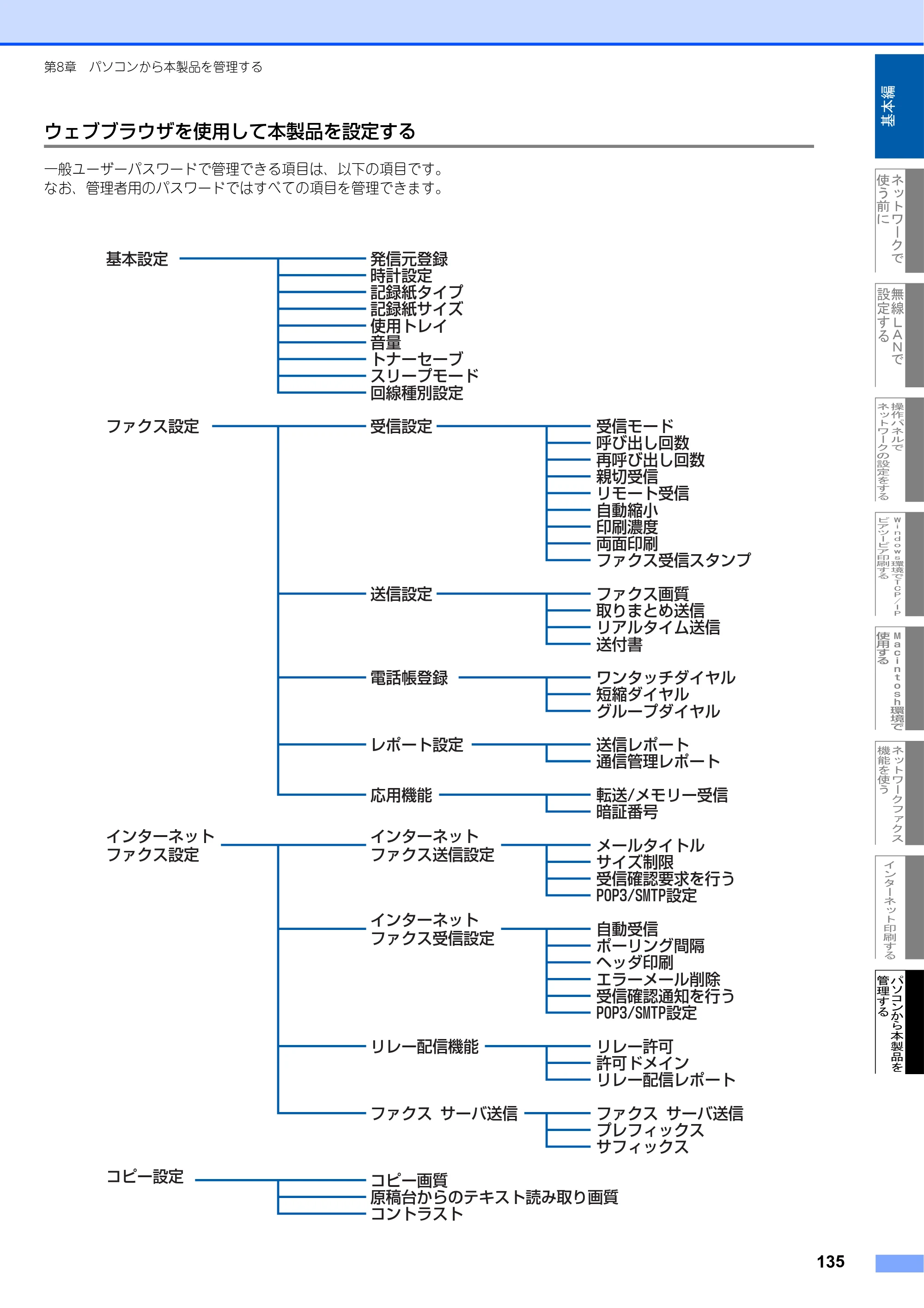 ブラザー MFC-8870DW ネットワーク取扱説明書 — 原本ページ — 136ページ