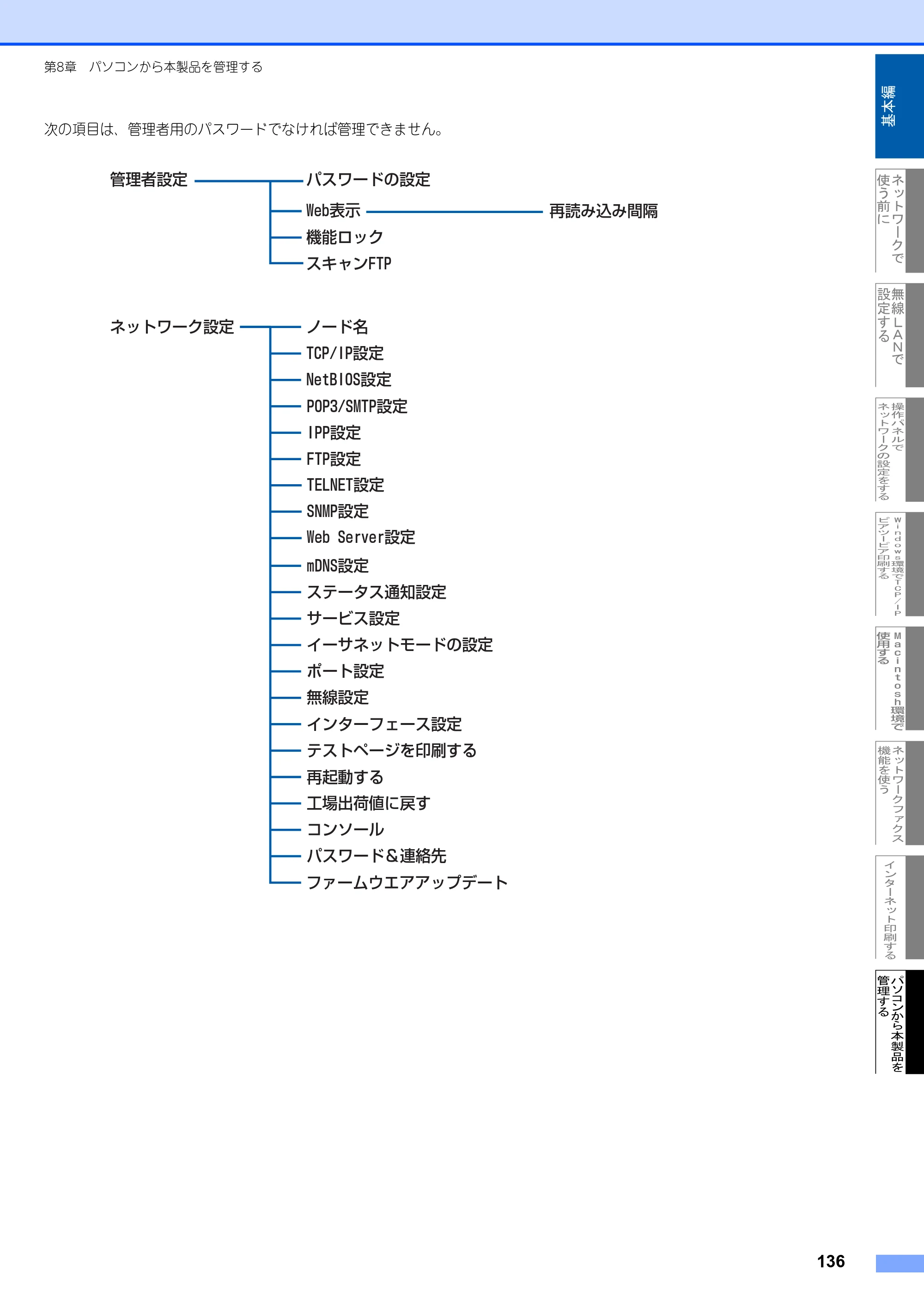 ブラザー MFC-8870DW ネットワーク取扱説明書 — 原本ページ — 137ページ