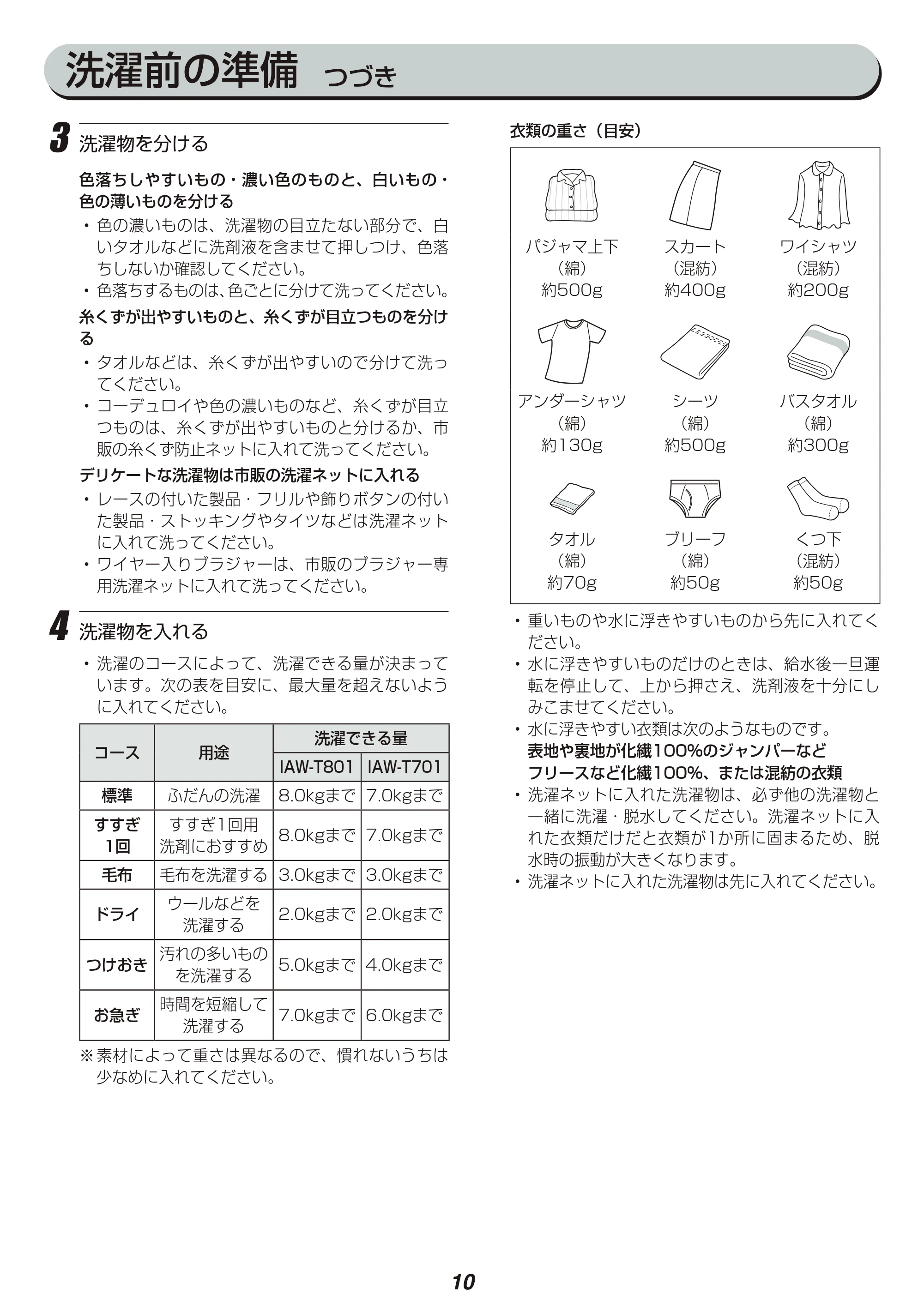 アイリスオーヤマ IAW-T801 取扱説明書 — 原本ページ — 10ページ