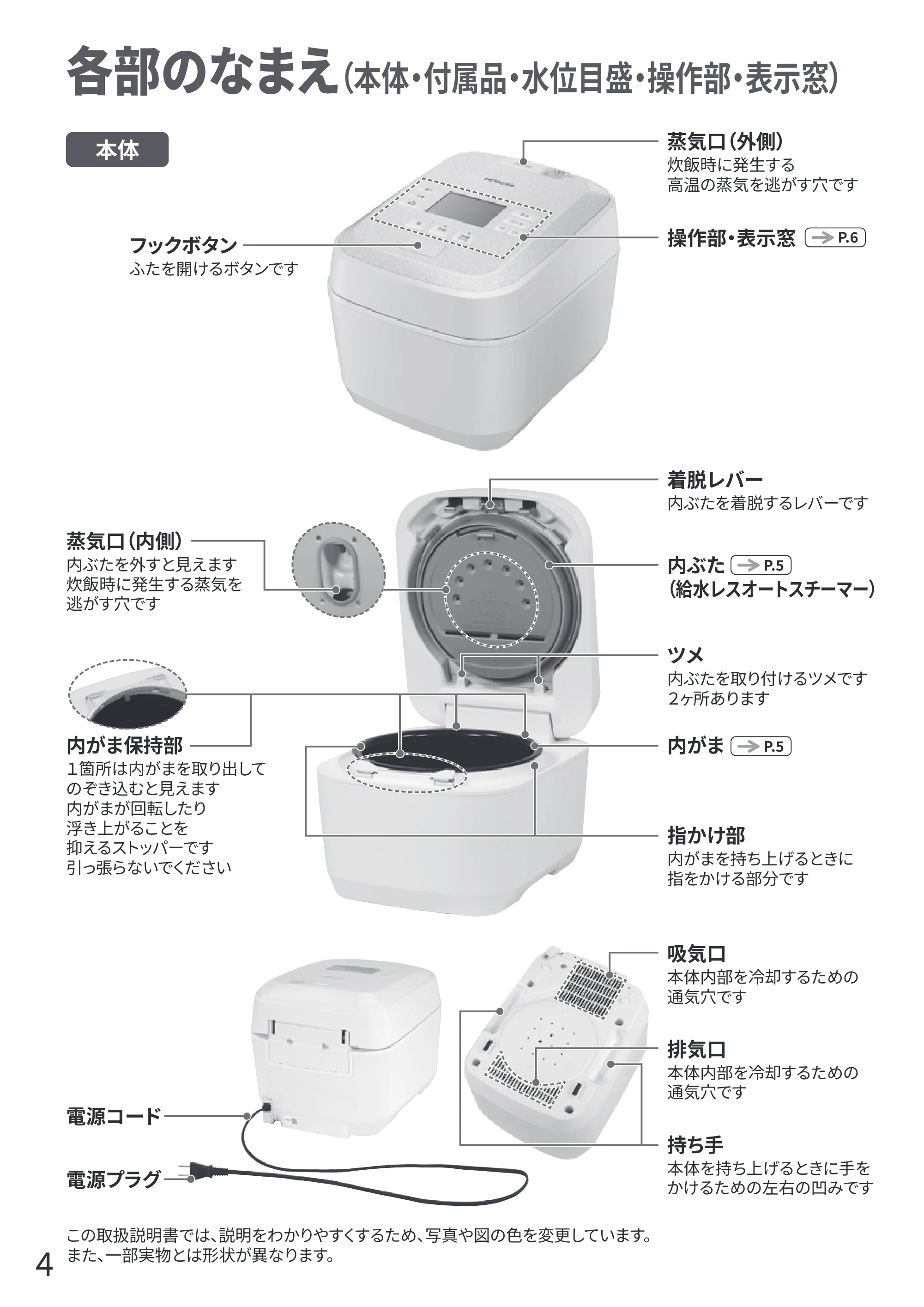 日立 RZ-Z100JM 取扱説明書 — ご使用の前に — 原本ページ — 4ページ
