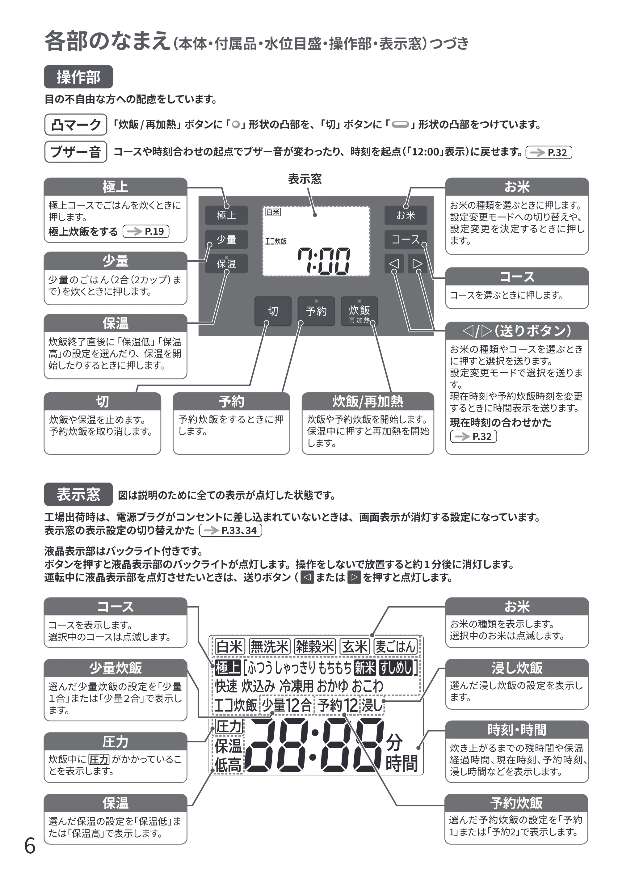 日立 RZ-Z100JM 取扱説明書 — 原本ページ — 6ページ