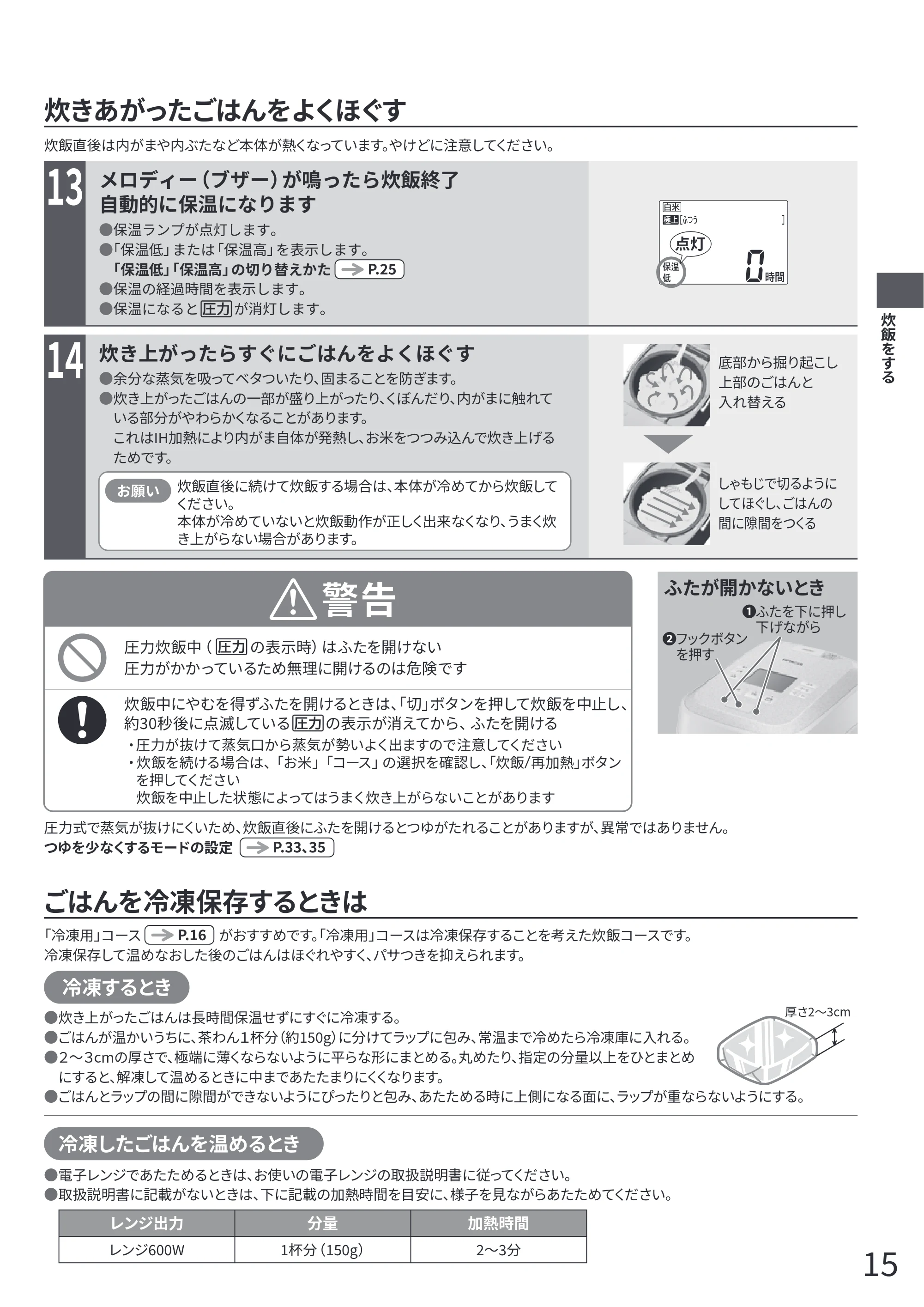 日立 RZ-Z100JM 取扱説明書 — 原本ページ — 15ページ