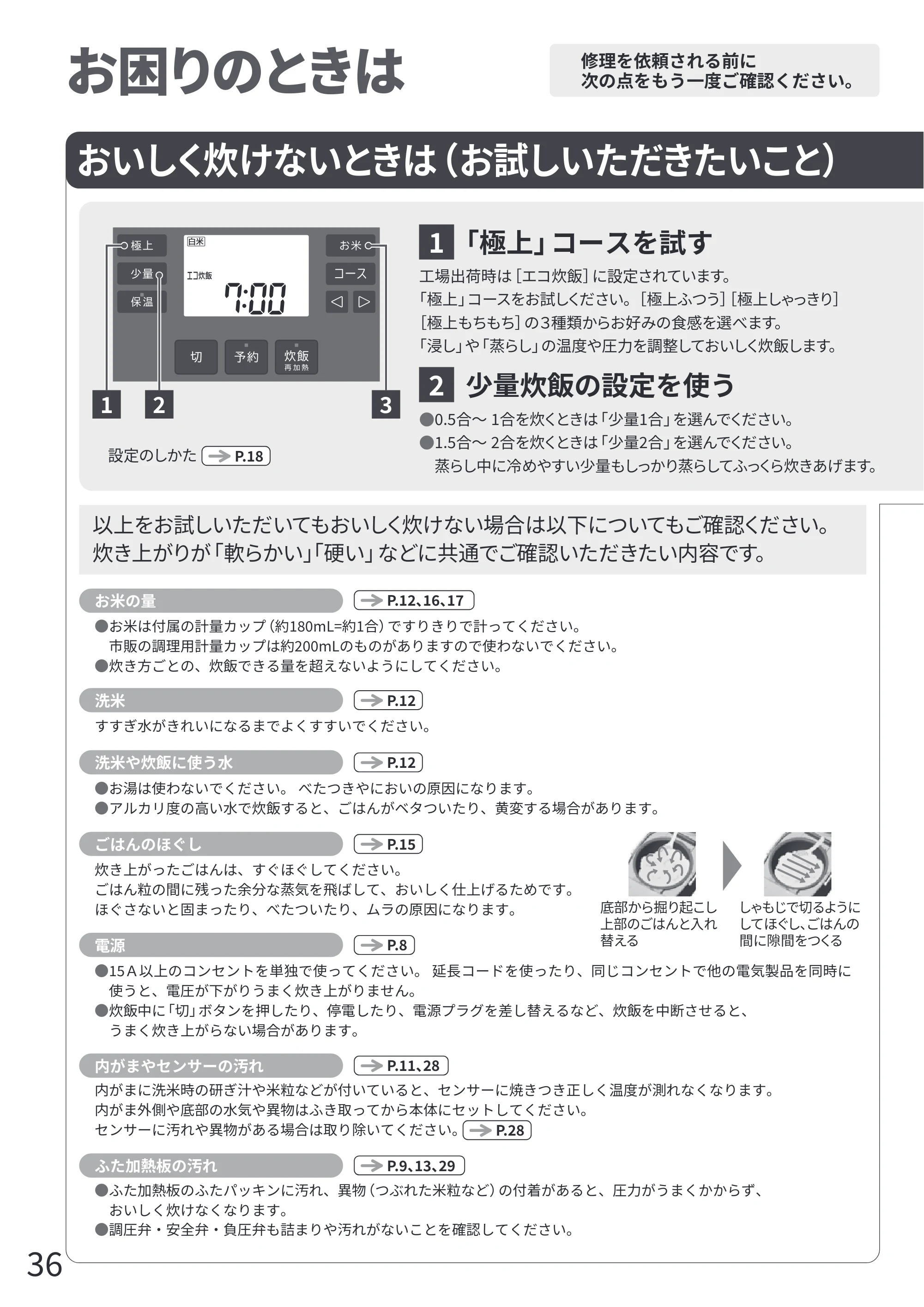 日立 RZ-Z100JM 取扱説明書 — お困りのときは — 原本ページ — 36ページ