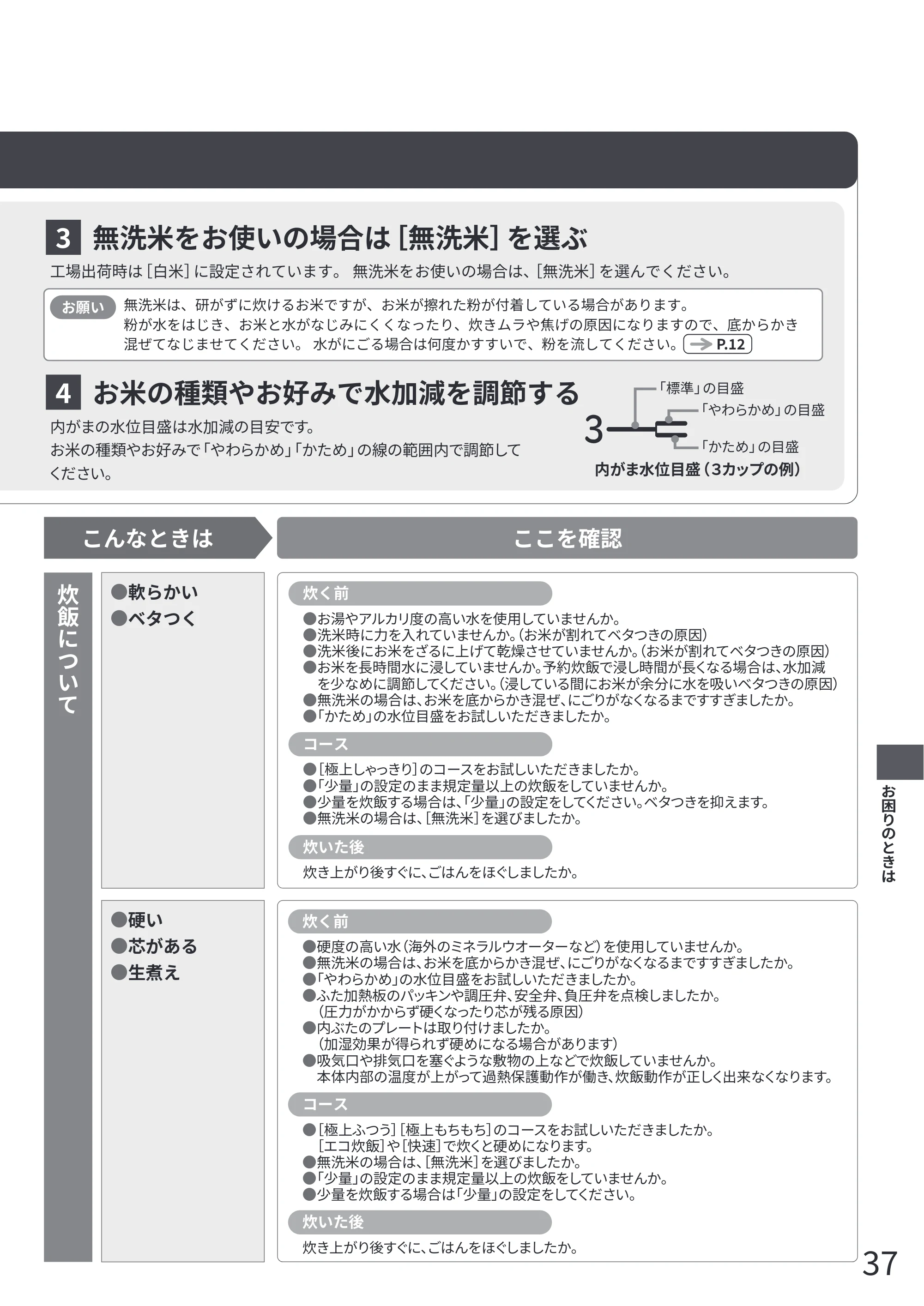 日立 RZ-Z100JM 取扱説明書 — 原本ページ — 37ページ
