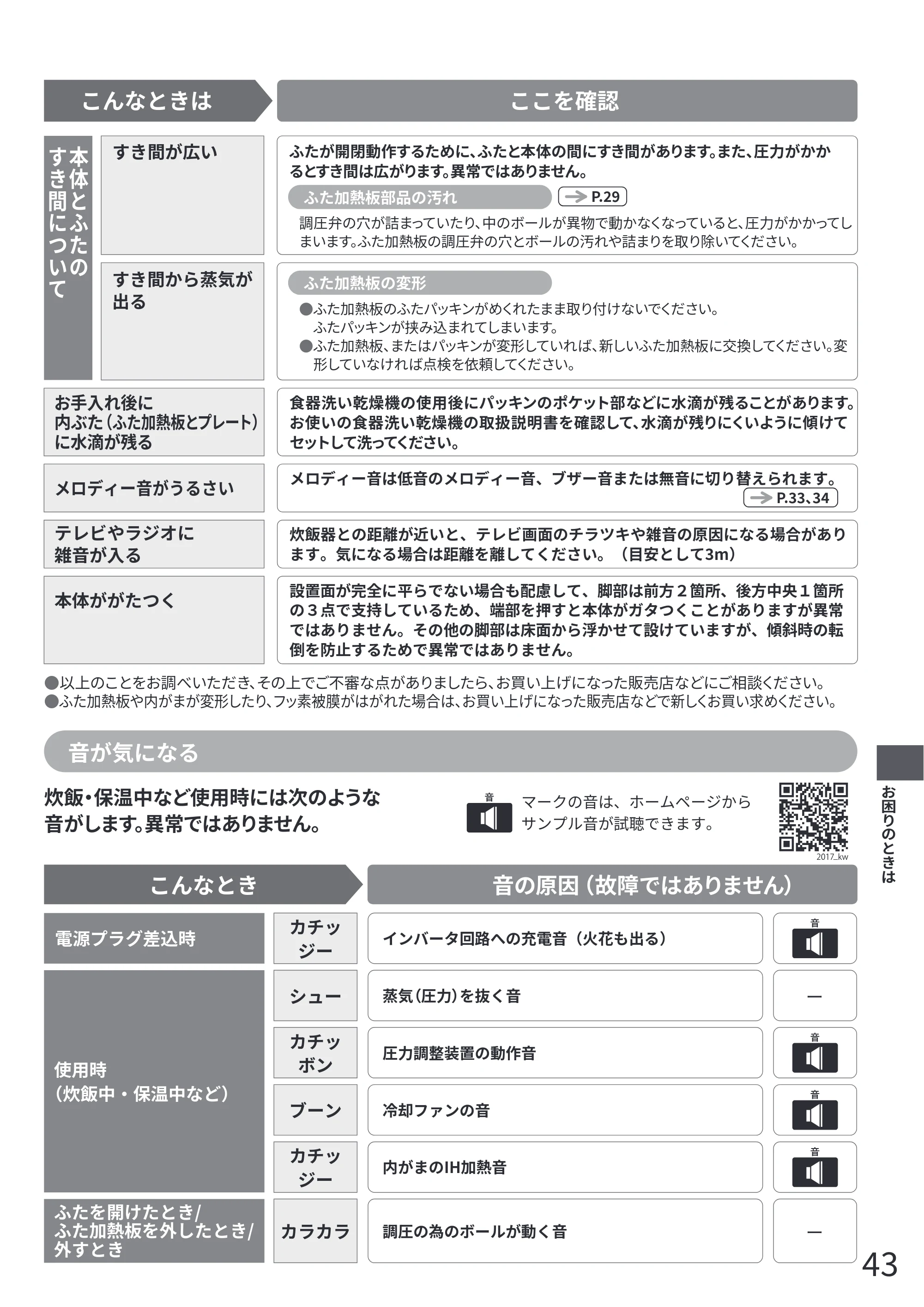 日立 RZ-Z100JM 取扱説明書 — 原本ページ — 43ページ