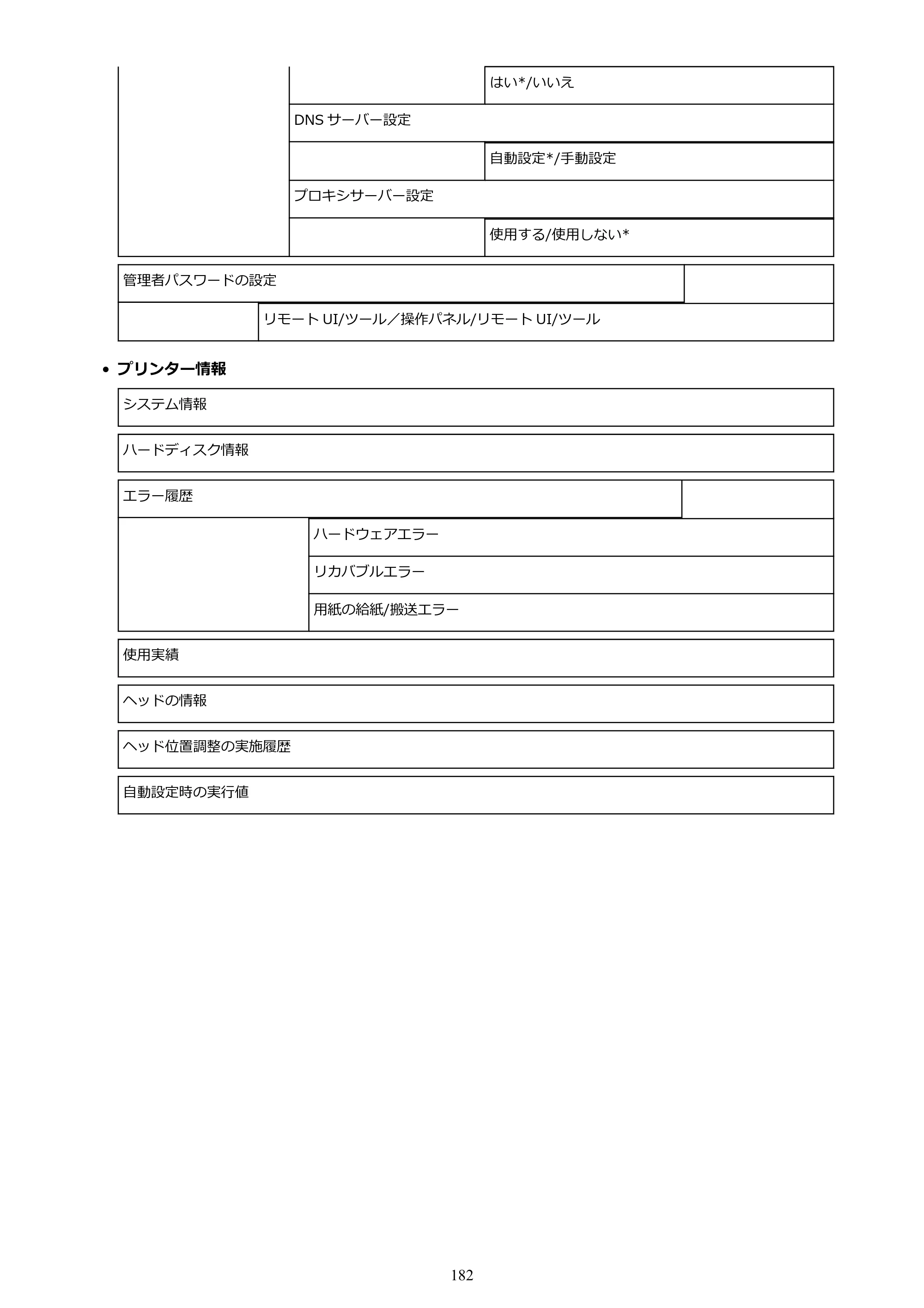 キヤノン TX-2000/TX-3000/TX-4000/TX-2000 MFP/TX-3000 MFP/TX-4000 MFP TX-3000 オンラインマニュアル PDF版（Mac版）2021年7月1日掲載（PDF：22.6MB） — 原本ページ — 182ページ