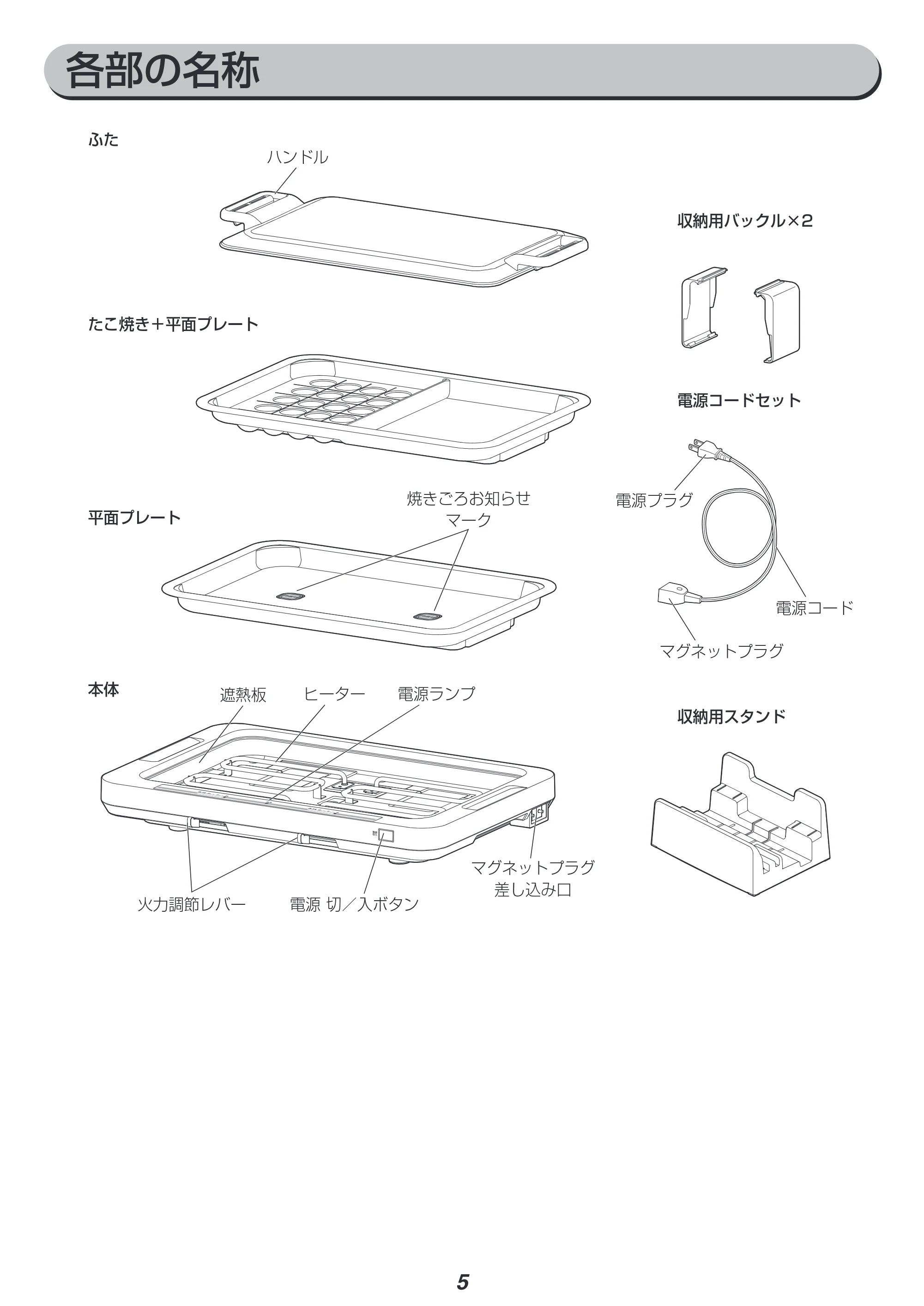 アイリスオーヤマ WHPK-022 取扱説明書 — 原本ページ — 5ページ