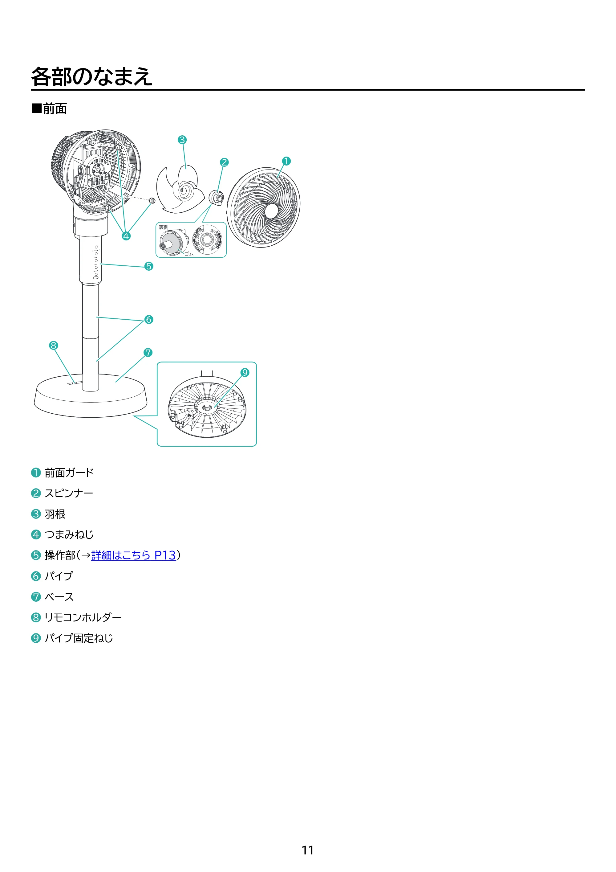 アイリスオーヤマ STF-DC15TEC-DA 取扱説明書 — 原本ページ — 11ページ