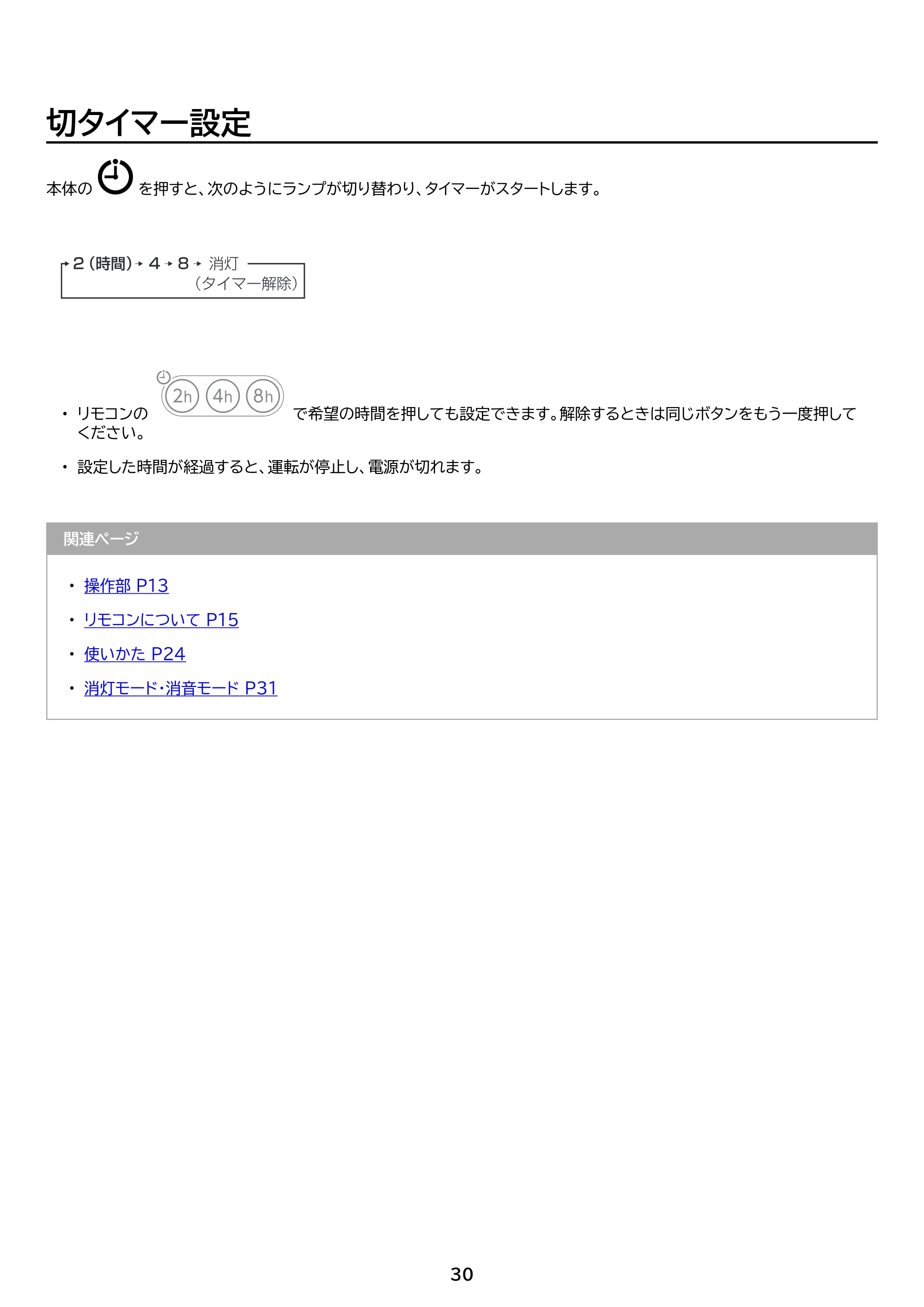 アイリスオーヤマ STF-DC15TEC-DA 取扱説明書 — 原本ページ — 30ページ