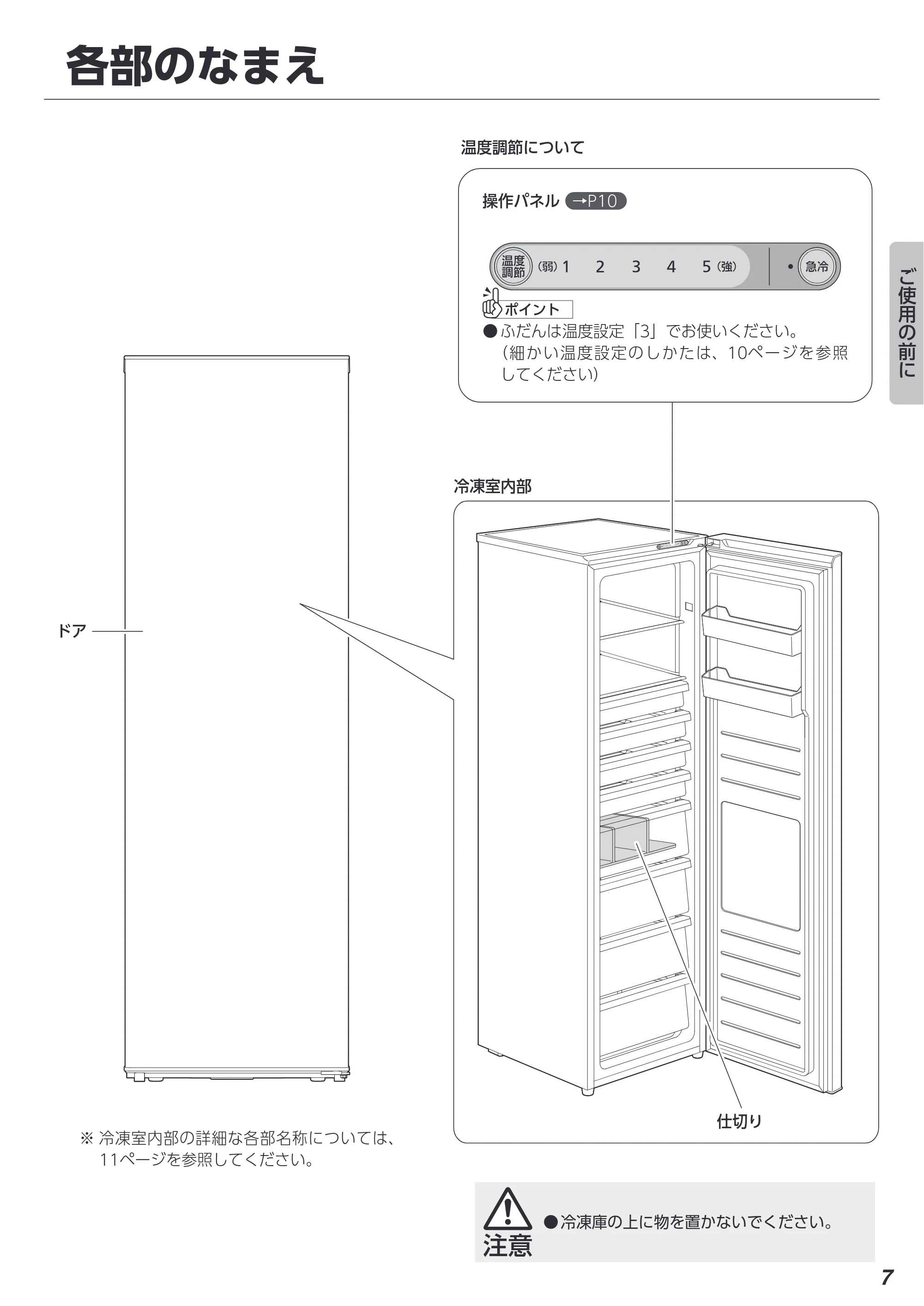 アイリスオーヤマ IUSN-20A 取扱説明書 — 原本ページ — 7ページ