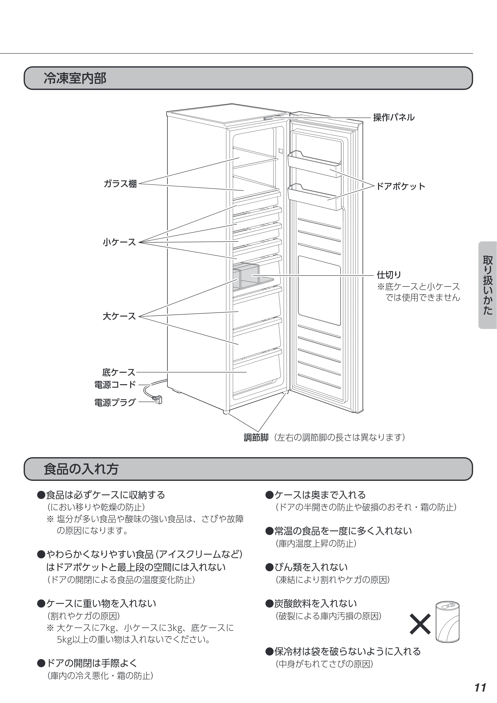 アイリスオーヤマ IUSN-20A 取扱説明書 — 原本ページ — 11ページ