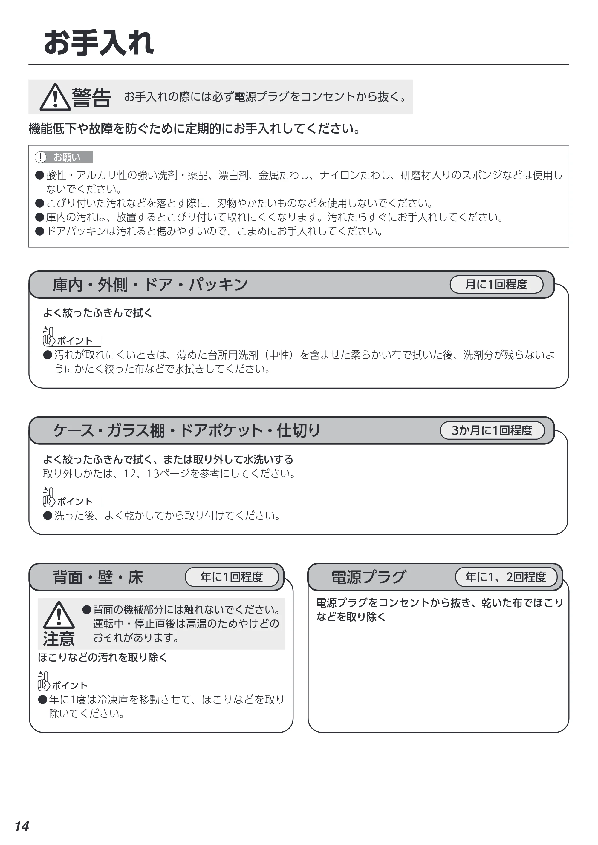 アイリスオーヤマ IUSN-20A 取扱説明書 — 原本ページ — 14ページ