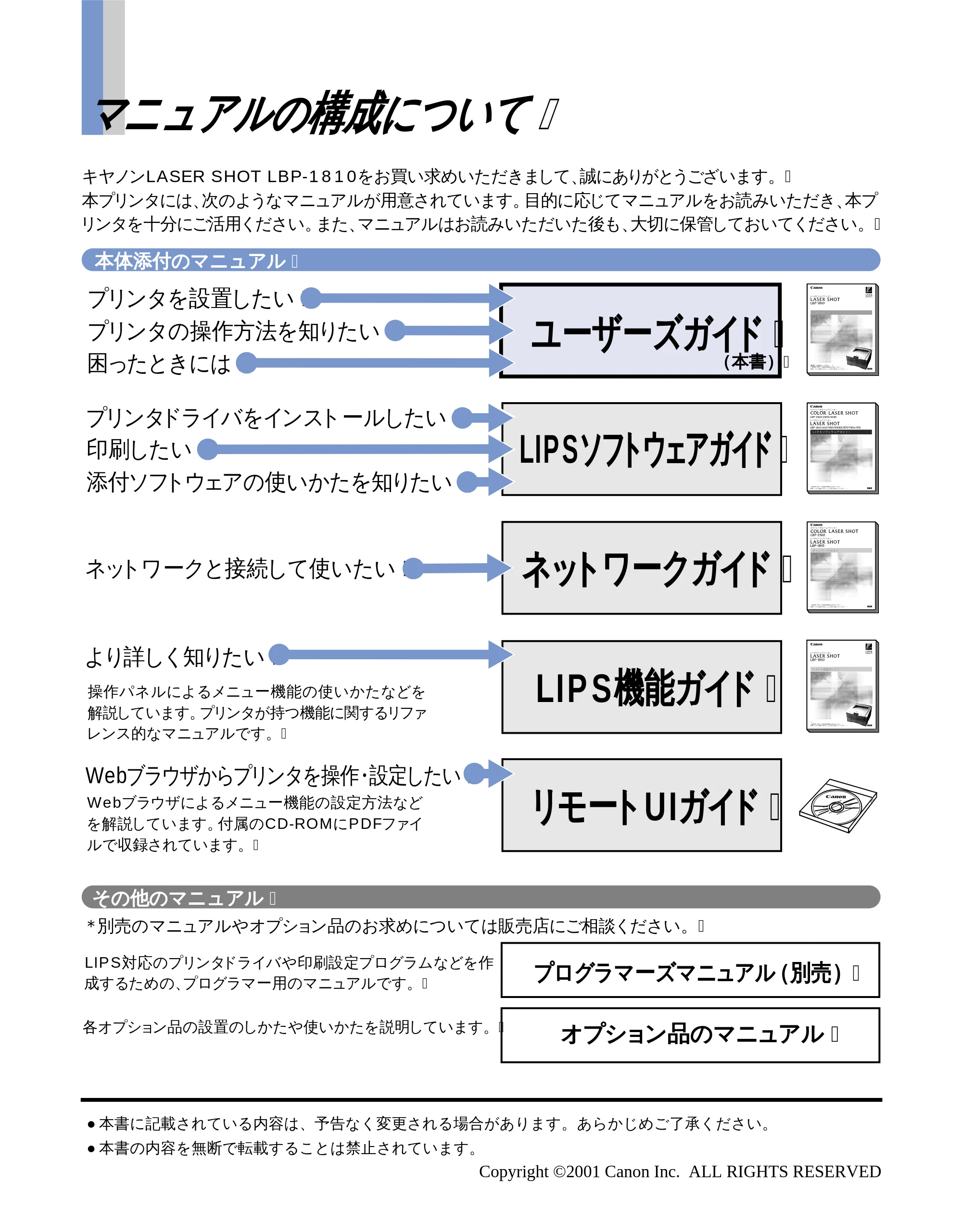 キヤノン LBP-1810 ユーザーズガイド (PDF形式/4.75Mバイト) — マニュアルの構成について — 原本ページ — 2ページ