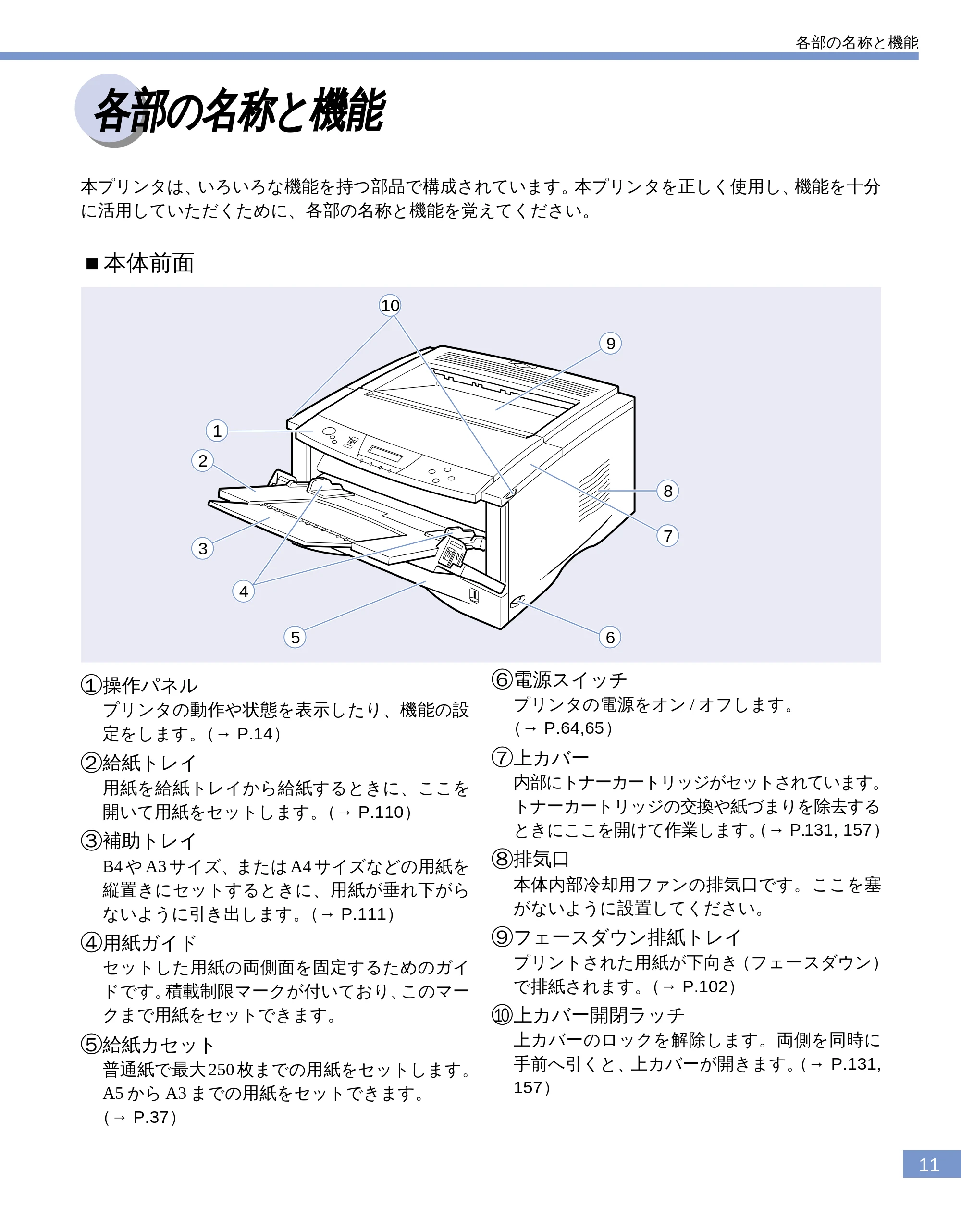 キヤノン LBP-1810 ユーザーズガイド (PDF形式/4.75Mバイト) — 各部の名称と機能 — 原本ページ — 13ページ