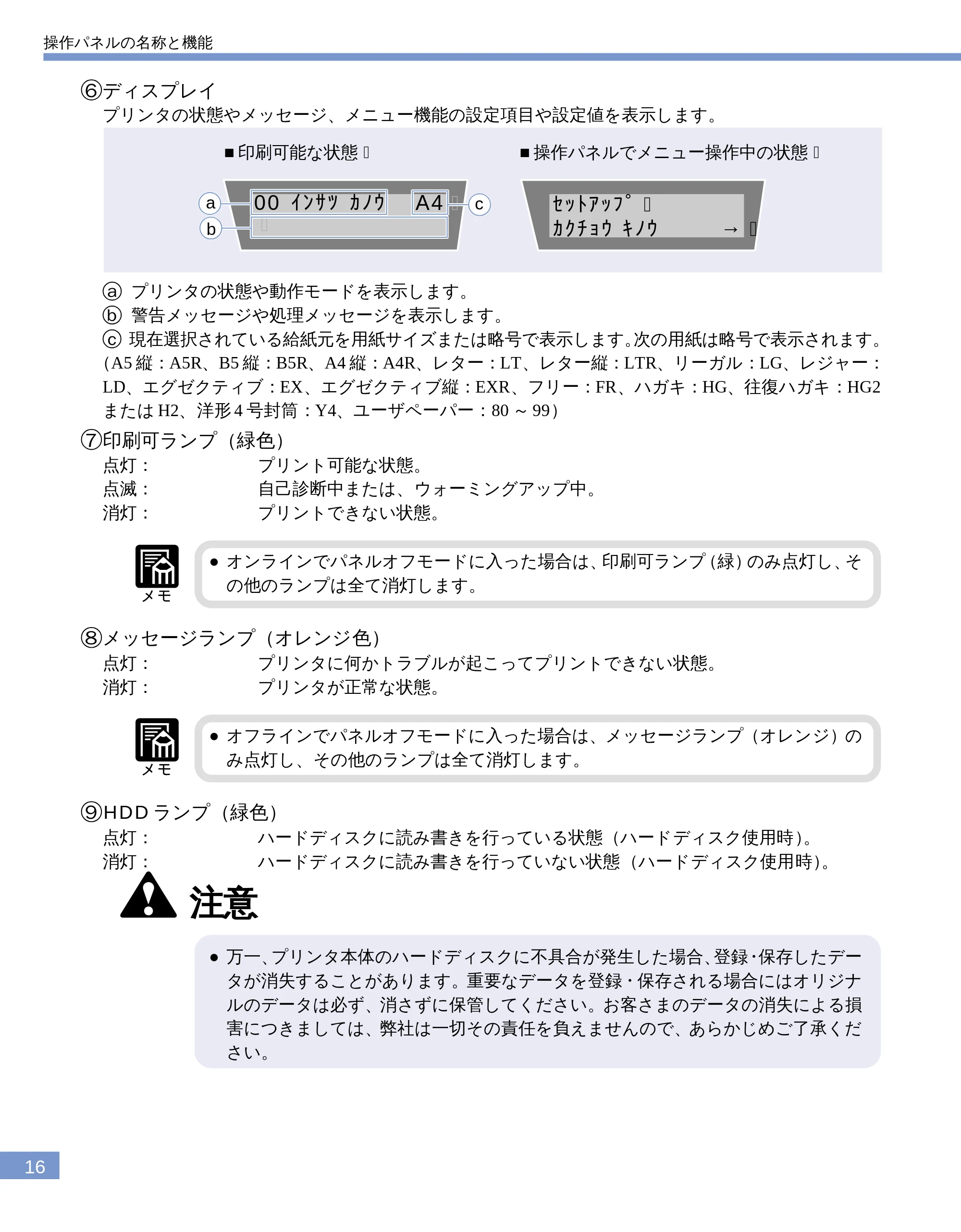 キヤノン LBP-1810 ユーザーズガイド (PDF形式/4.75Mバイト) — 原本ページ — 18ページ