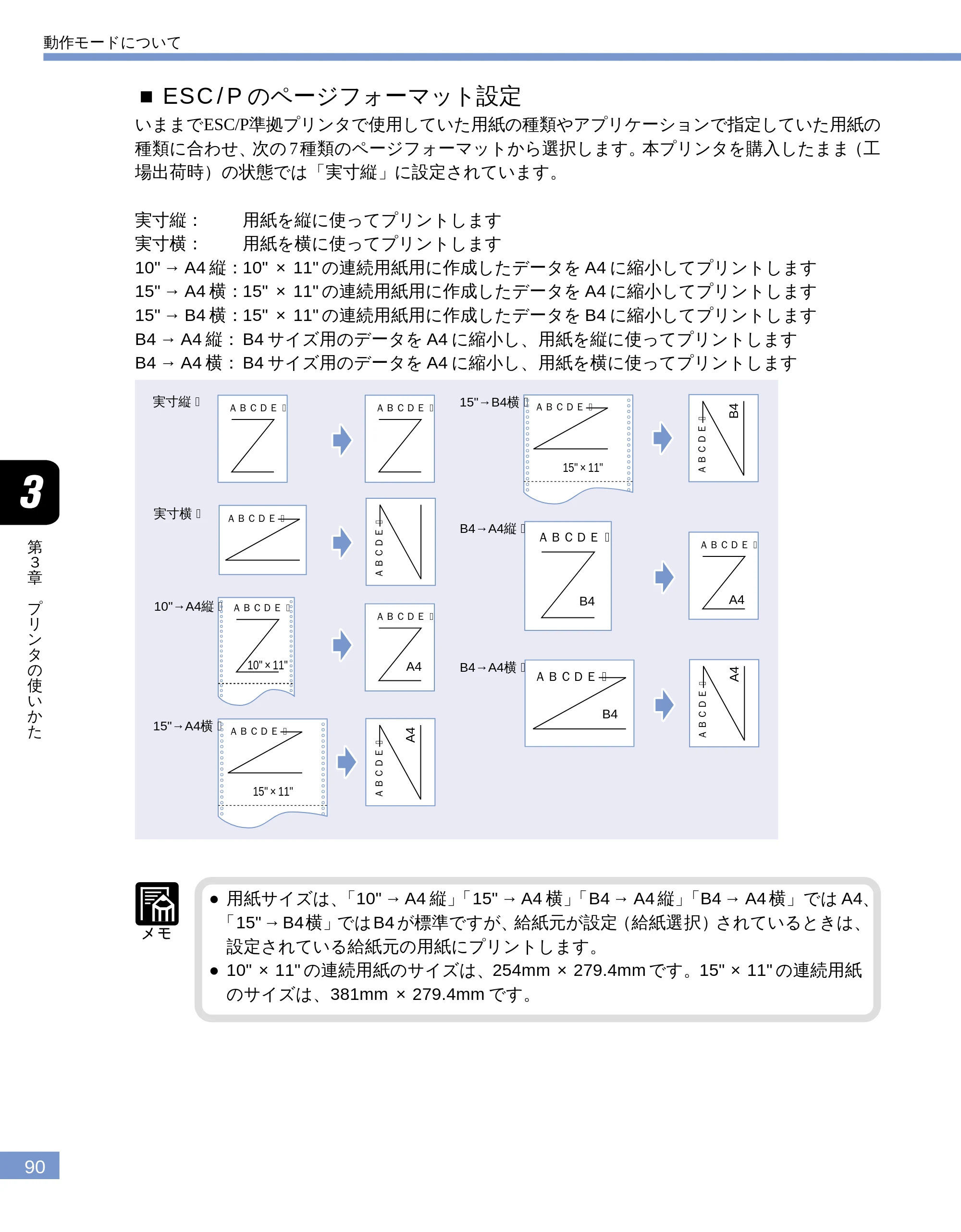 キヤノン LBP-1810 ユーザーズガイド （PDF形式／4.75Mバイト） — ■ESC/P のページフォーマット設定 — 原本ページ — 91ページ