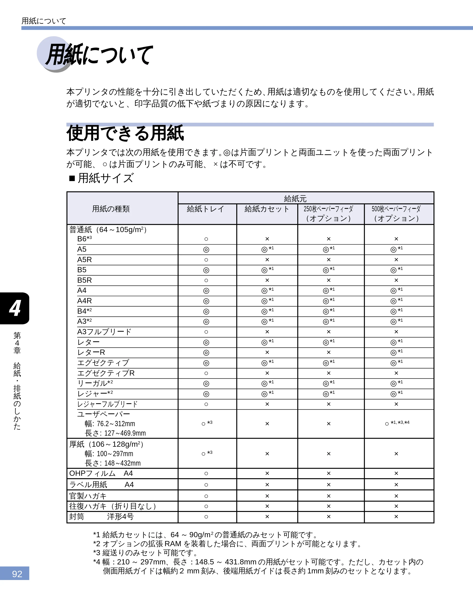 キヤノン LBP-1810 ユーザーズガイド （PDF形式／4.75Mバイト） — 用紙について — 原本ページ — 93ページ